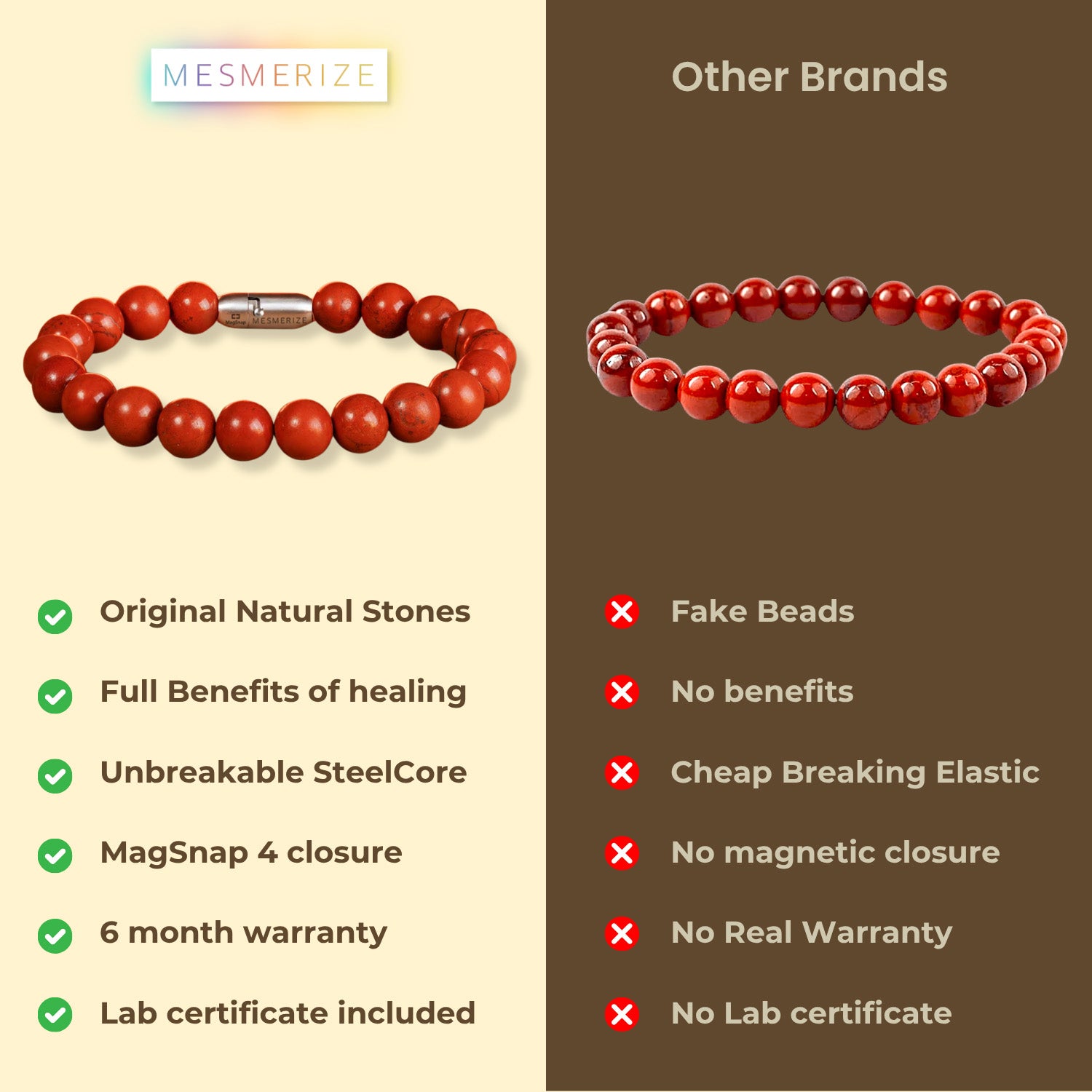 Inner Strength Red Jasper Natural Stone Bracelet with MagSnap 2