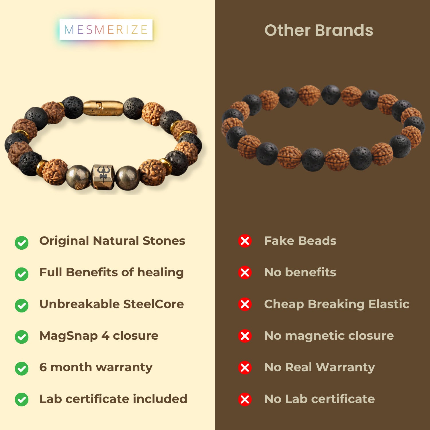 Spiritual Rudraksh Pyrite Trishul Bracelet with Magsnap