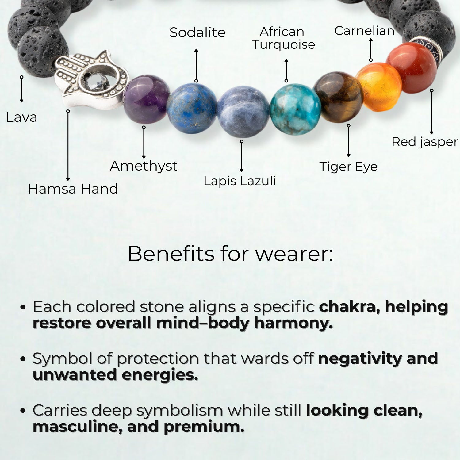 Natural Stone Jewellery Lava 7 Chakra Natural Stone Hamsa Bracelet with MagSnap