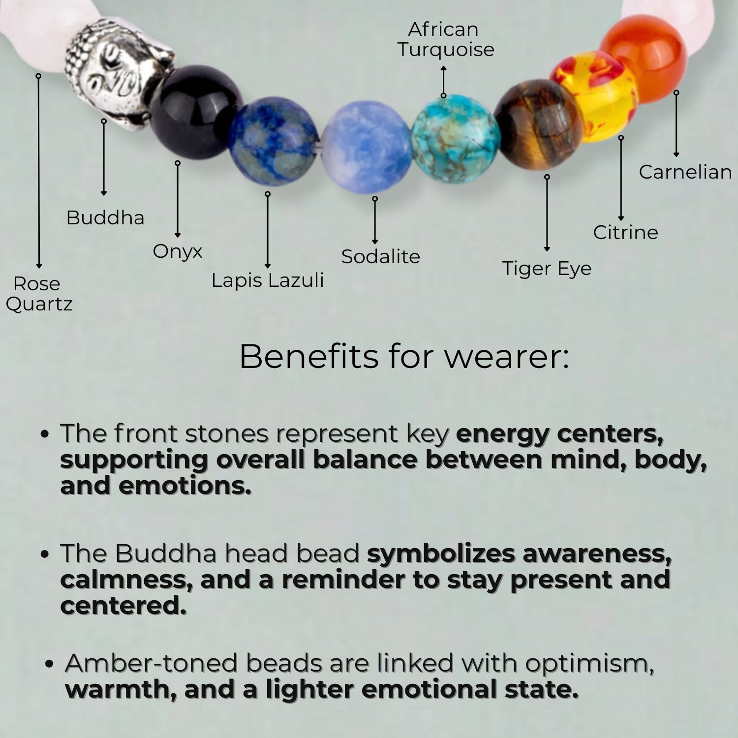 Natural Stone Jewellery Solace Rose Quartz 7 Chakra Natural Stone Bracelet