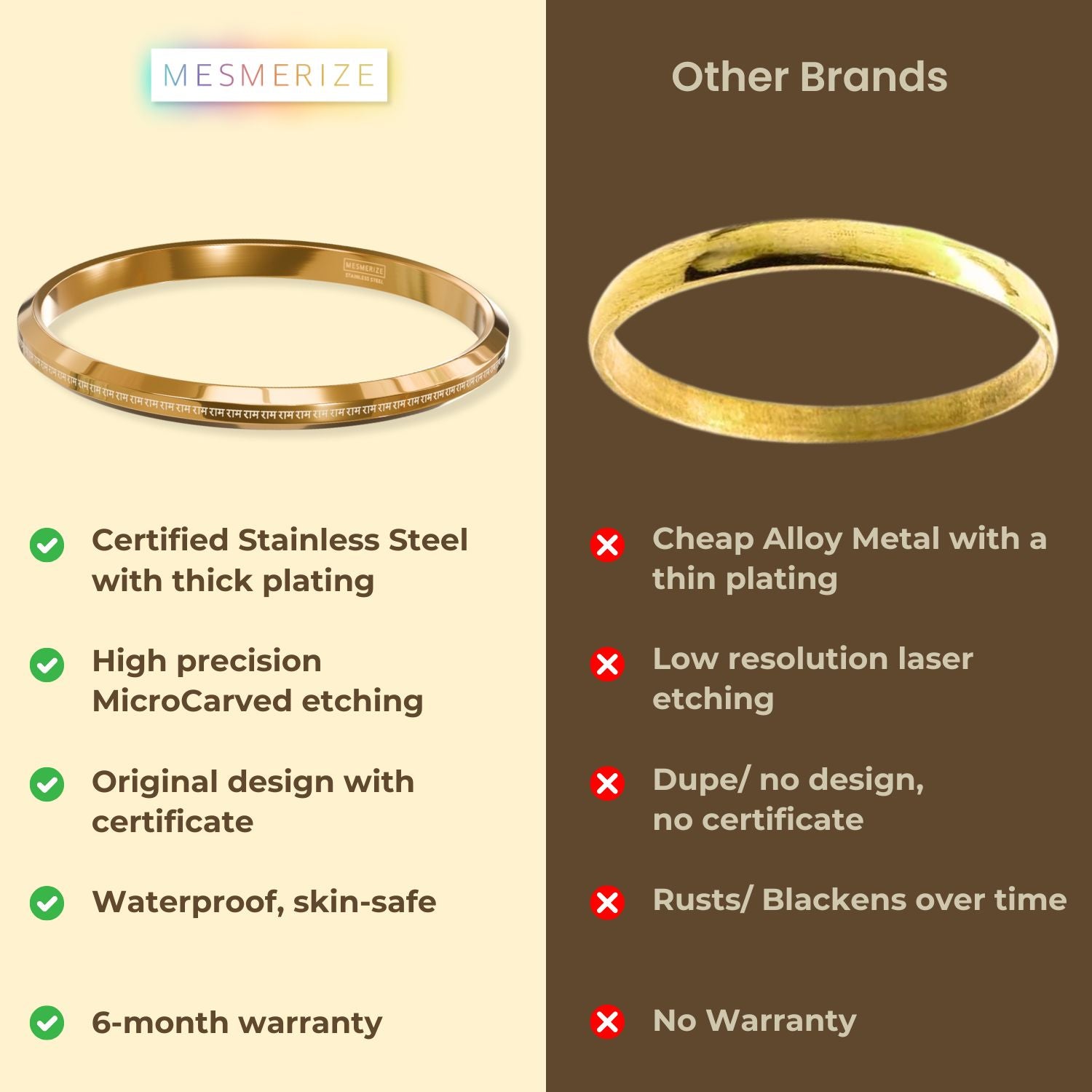 108 Ram MicroCarved Round Kada Black