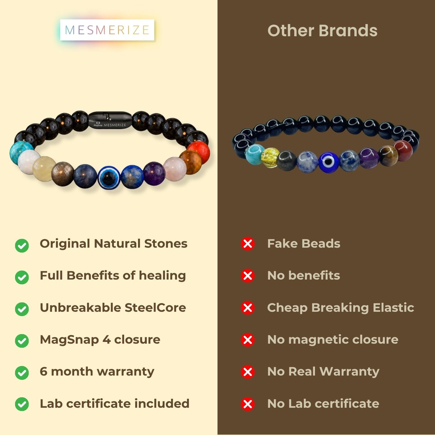 Strength Gloss Onyx 11 Chakra Natural Stone Bracelet with Magsnap 2