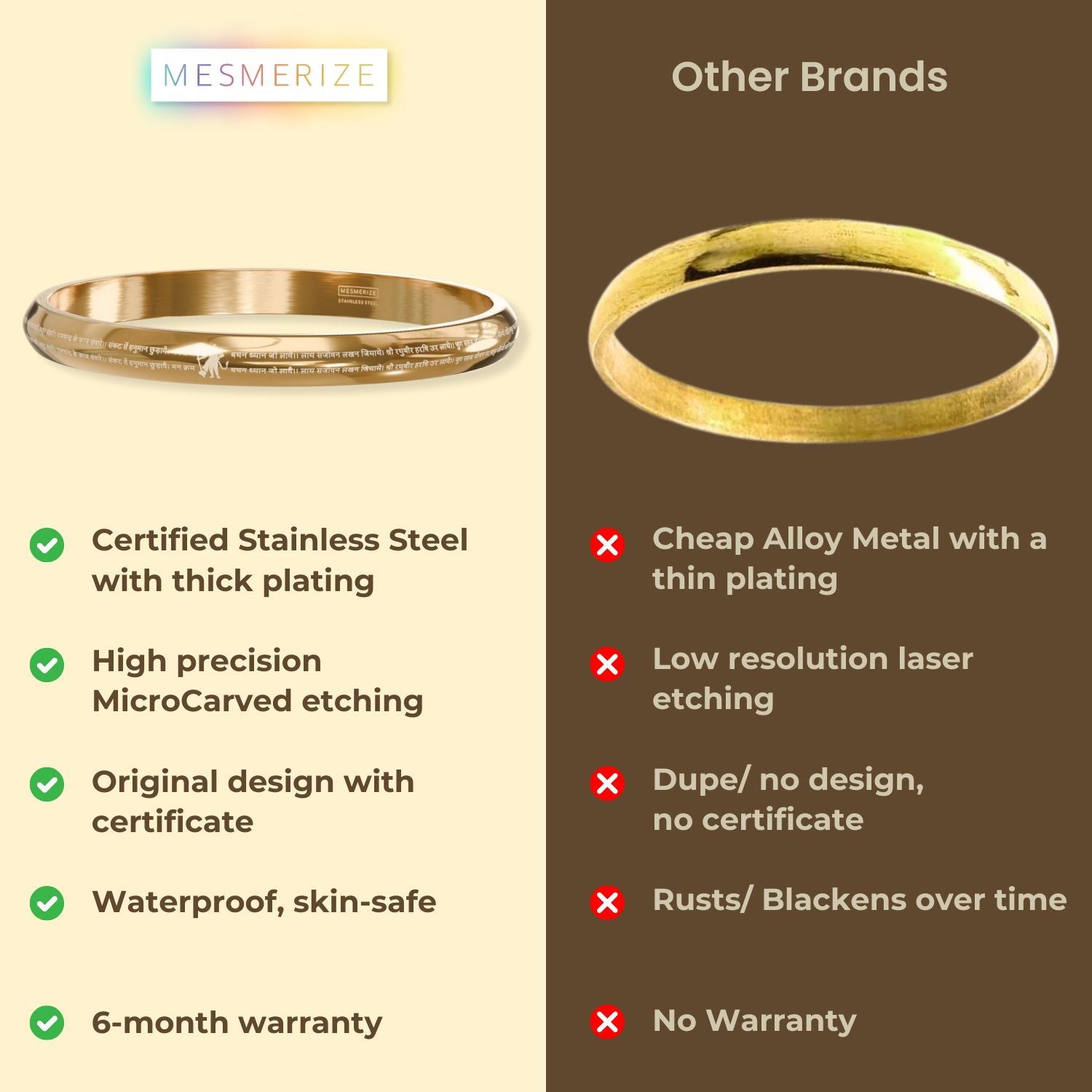 Round Curved 9 Verse of Hanuman Chalisa Kada Silver