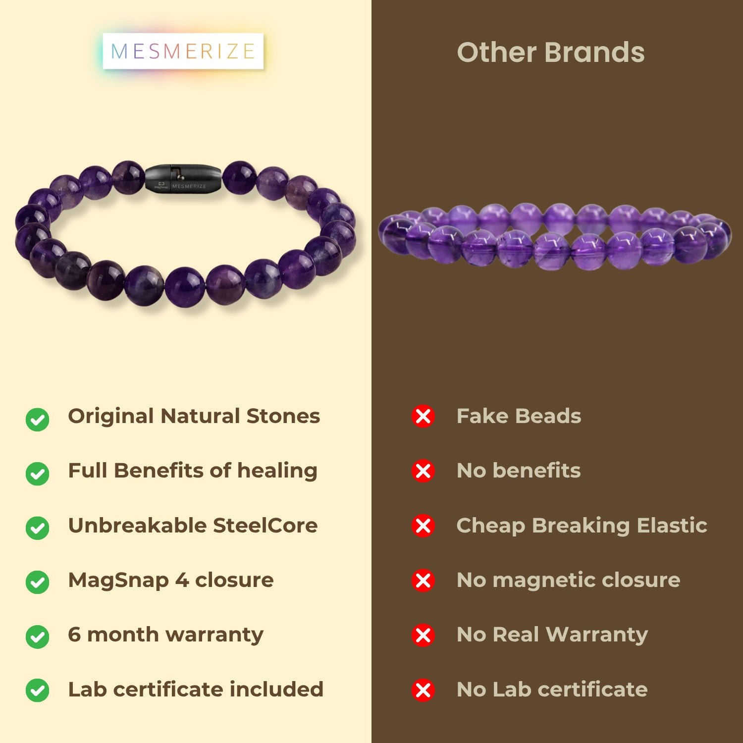 Natural Stone Jewellery Bracelet Amethyst MagSnap