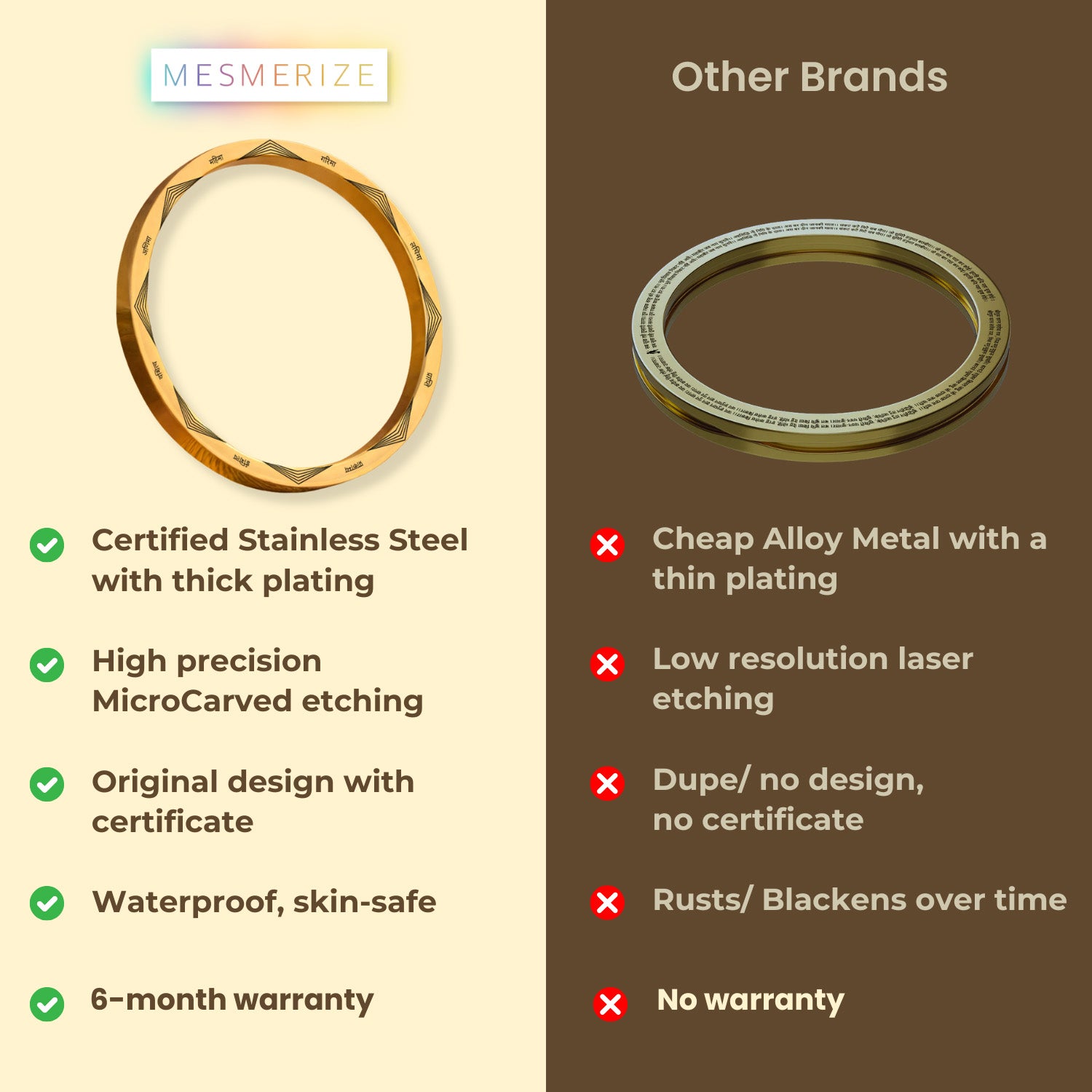 Ashta Siddhi Classic Round Kada Black