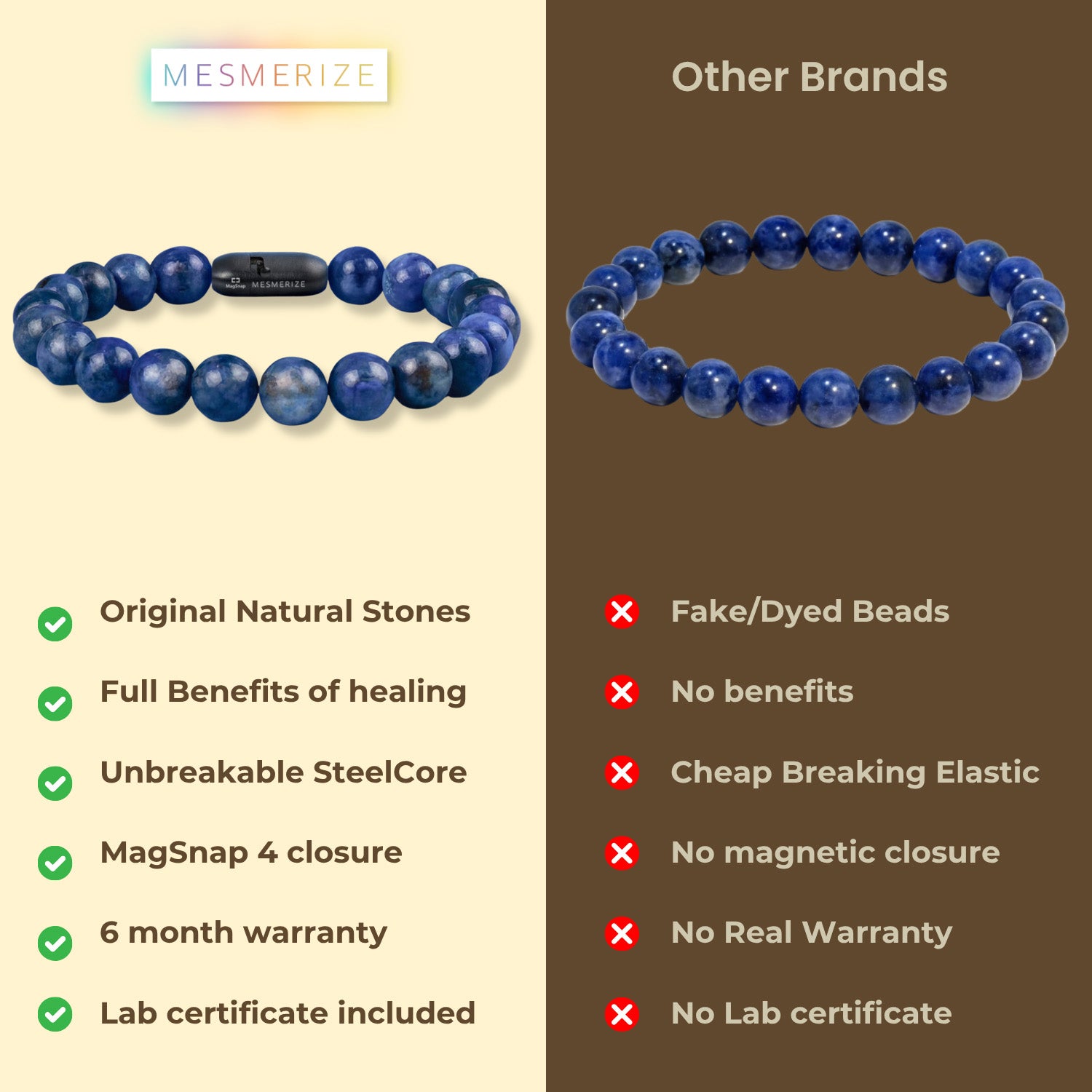 Clarity Blue Kyanite Natural Stone Bracelet With MagSnap 2