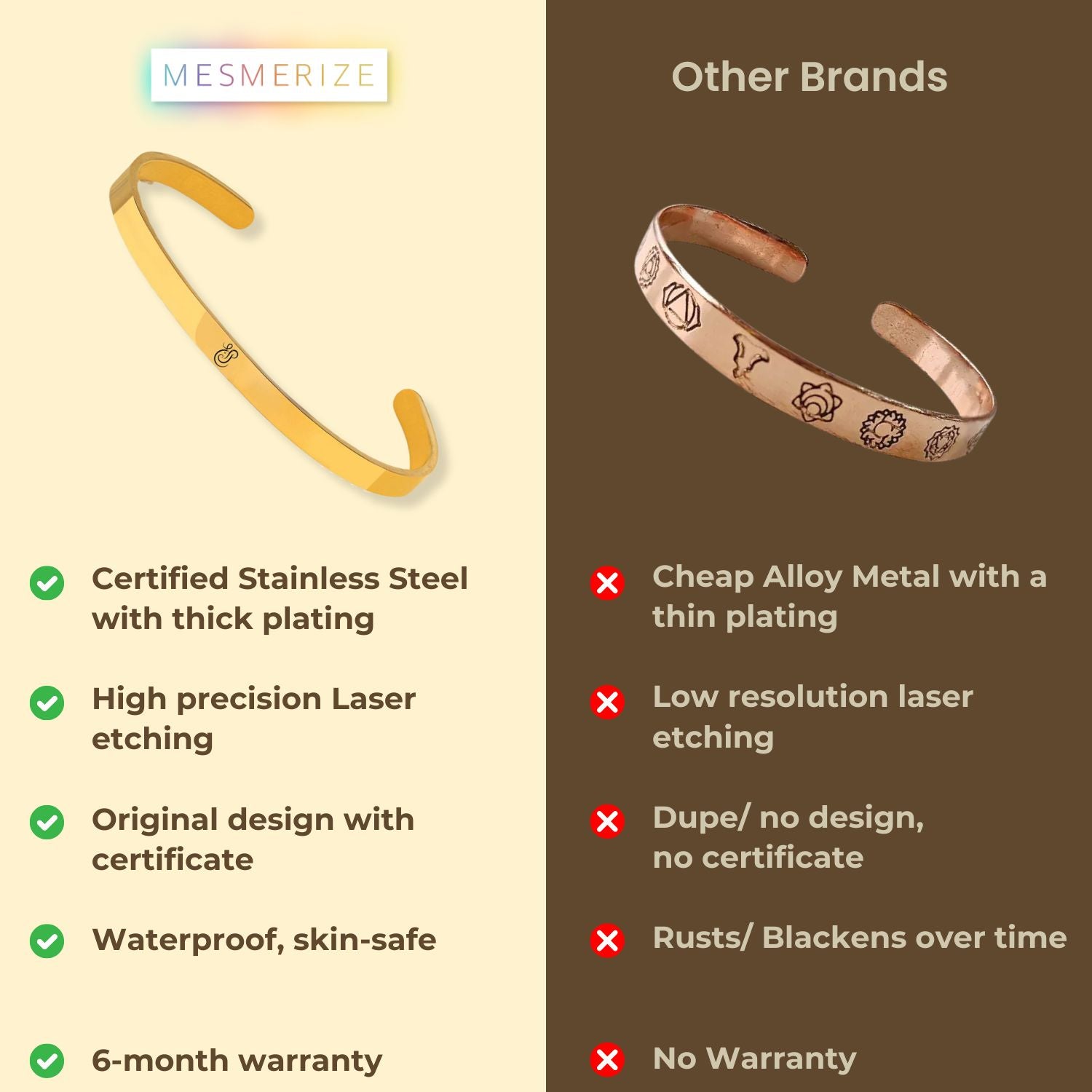 Vignaharta Ganpati Gloss Cuff Adjustable Bracelet Black