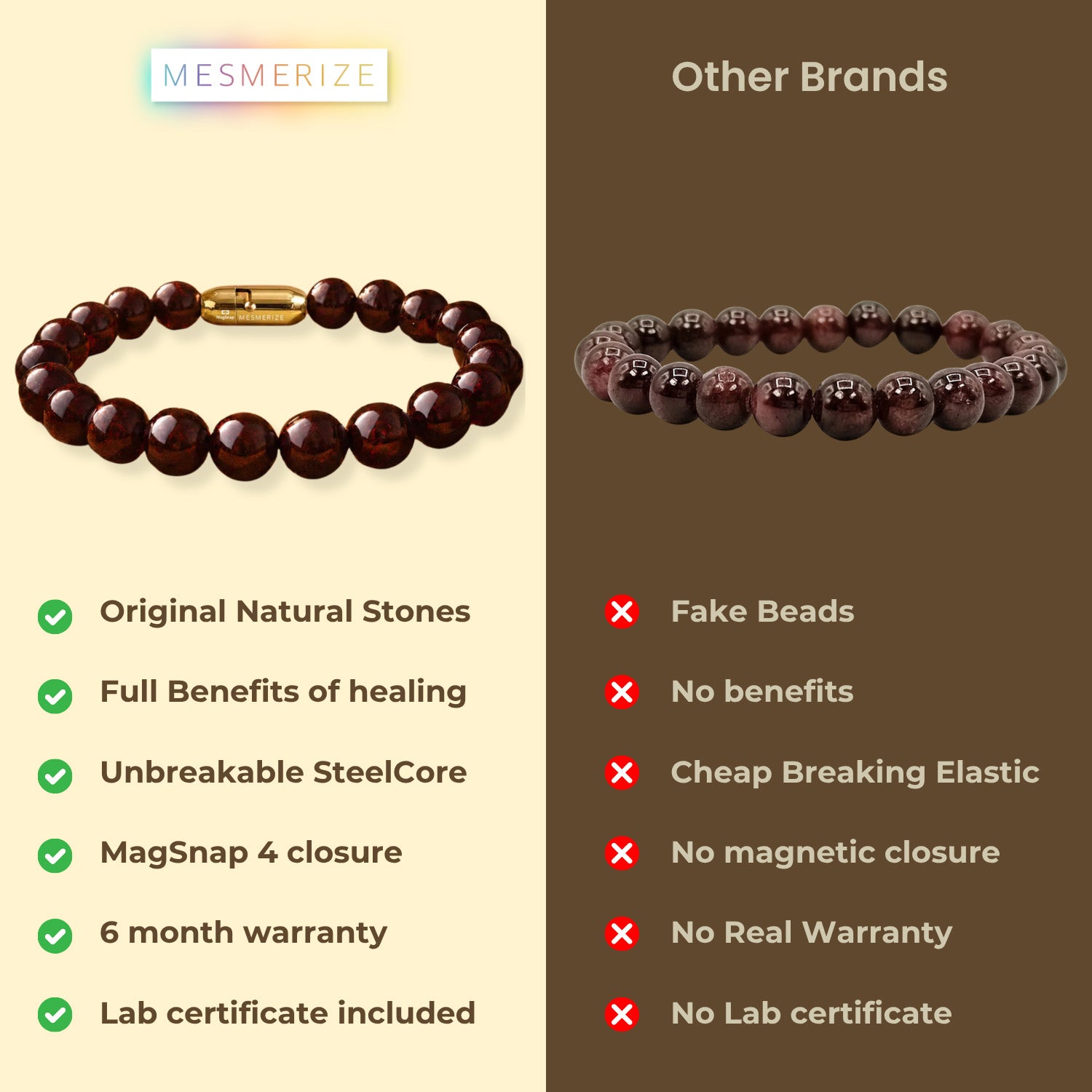 Energizing Garnet Natural Stone Bracelet with Magsnap 2