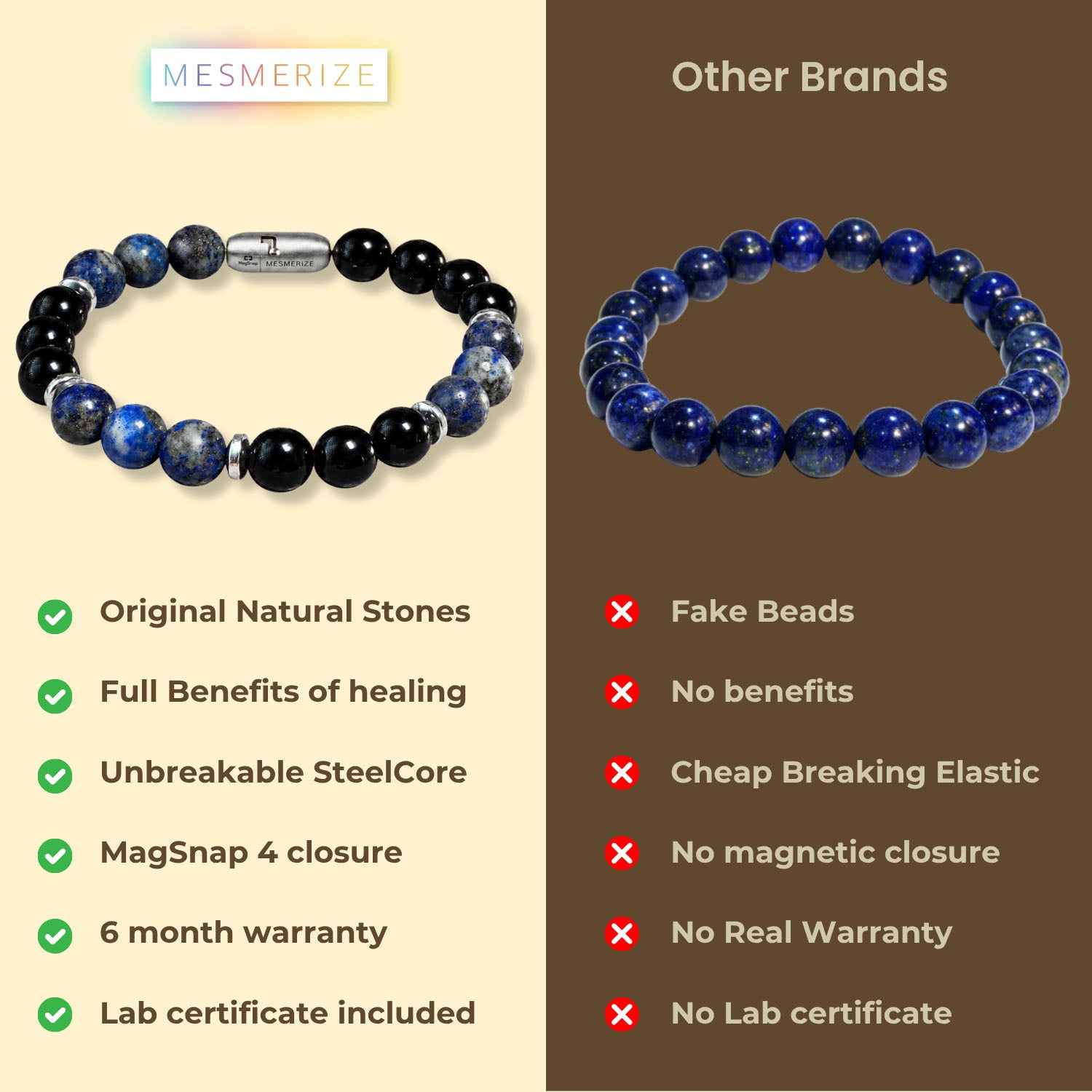 Natural Stone Jewellery Knowledge Gloss Onyx And Lapis Lazuli Natural Stone Bracelet With Magsnap