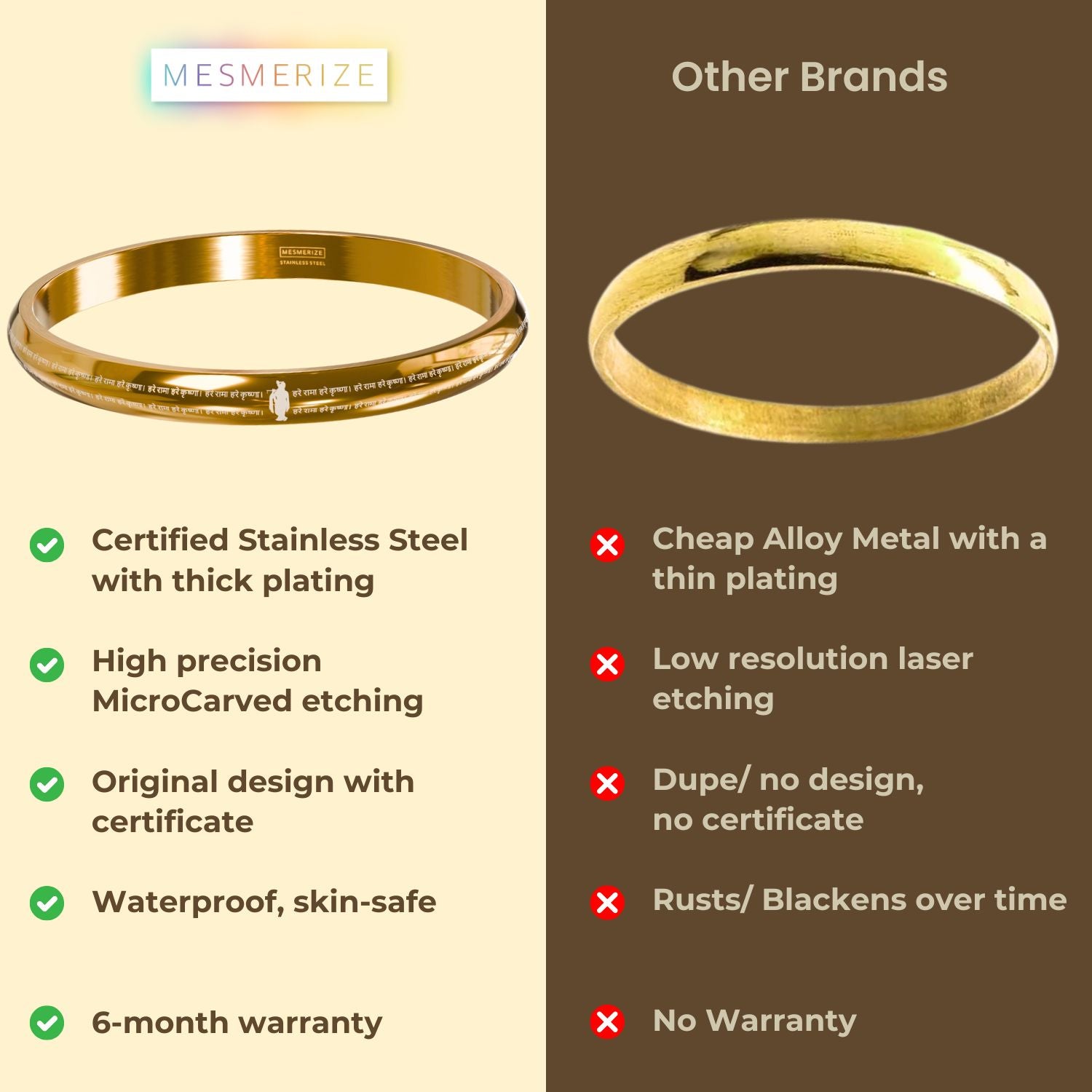 Hare Rama Hare Krishna MicroCarved Round Curved Kada Black