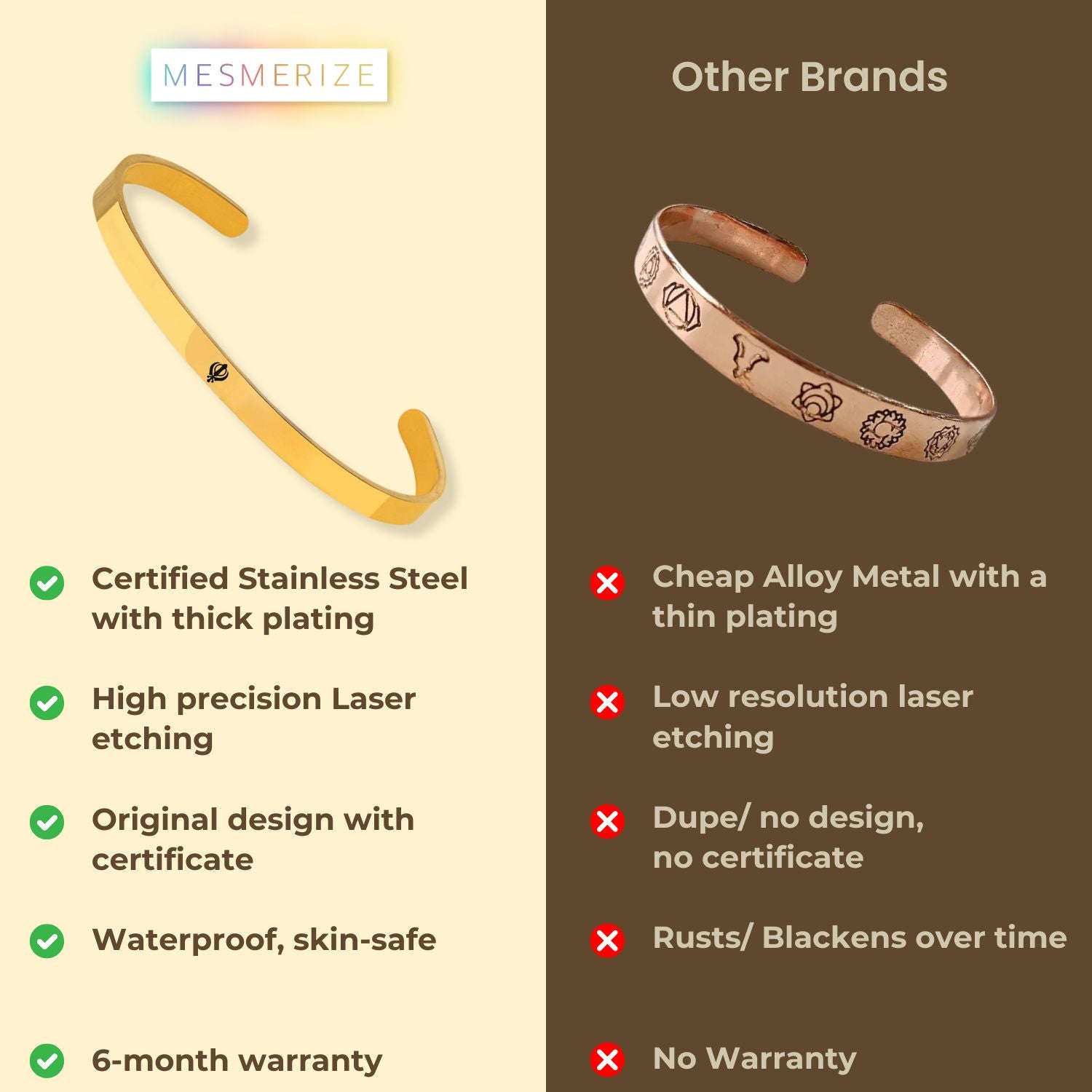 Khanda Gloss Cuff Adjustable Bracelet Gold