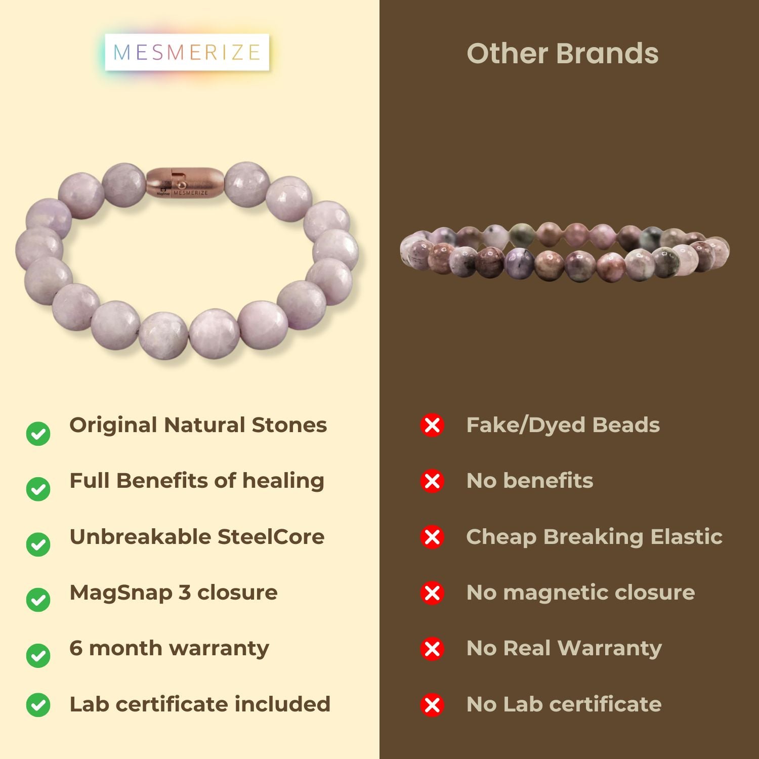 Nurturing Kunzite Natural Stone Bracelet With MagSnap 2