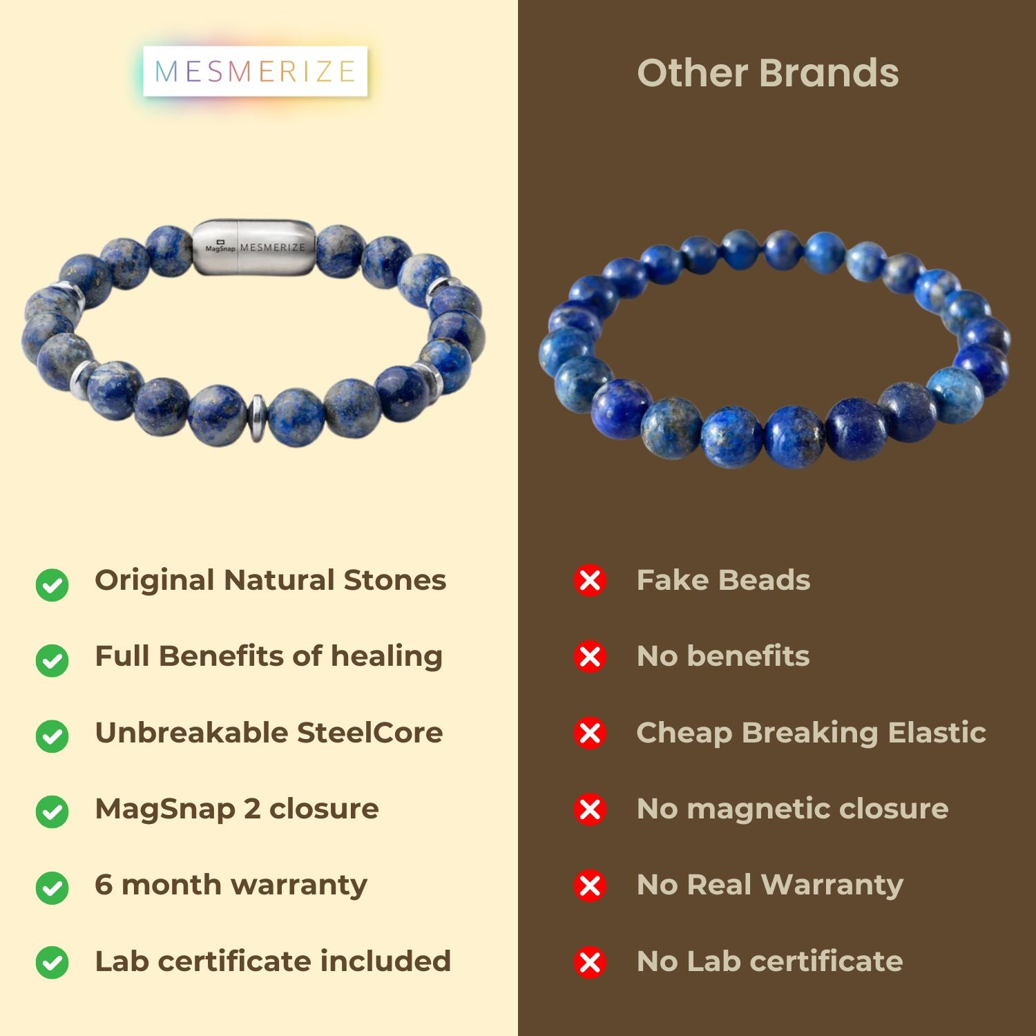 Natural Stone Jewellery Wisdom Lapis Natural Stone Bracelet with Magsnap