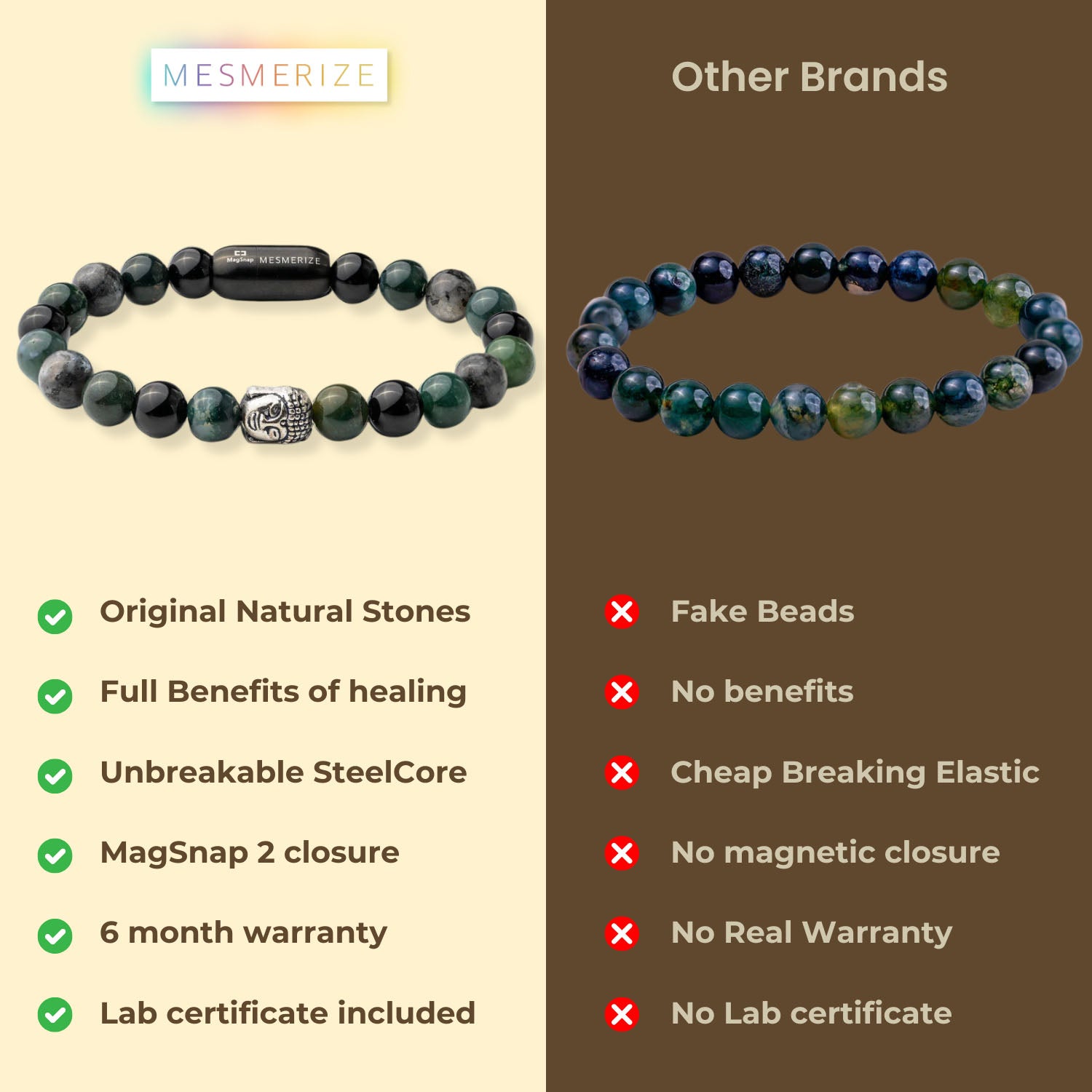 Natural Stone Jewellery Zen Moss Agate Natural Stone Natural Stone Buddha Bracelet With Magsnap