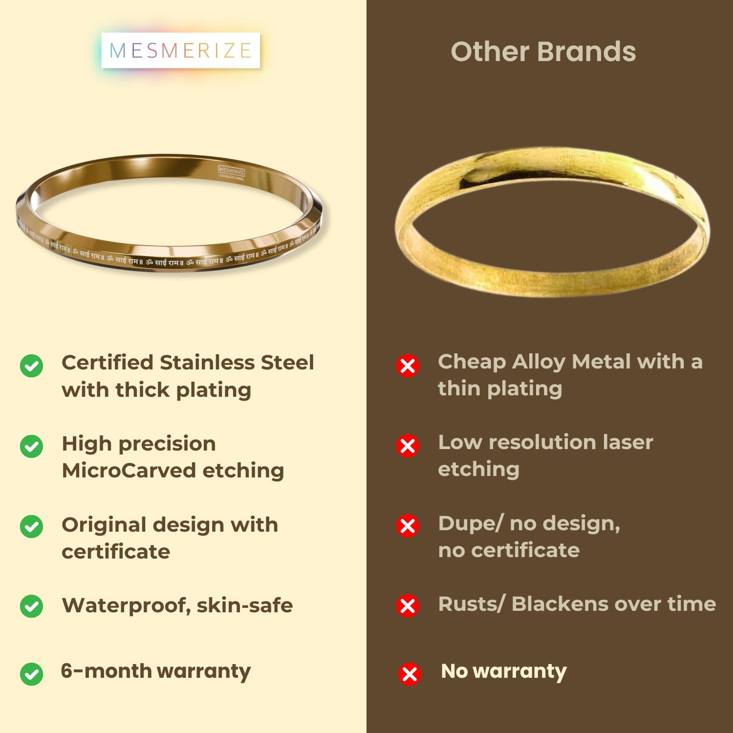 Om Sai Ram MicroCarved Round Flat Kada Black