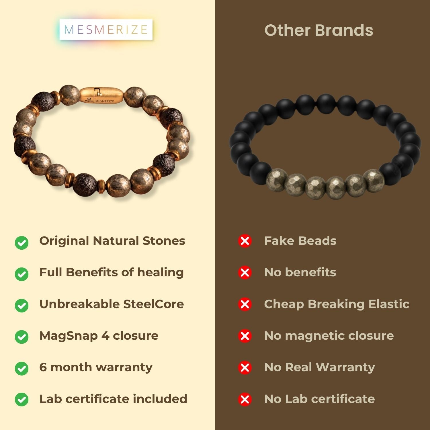 Prosper Pyrite & Saffordite Natural Stone Bracelet With MagSnap2
