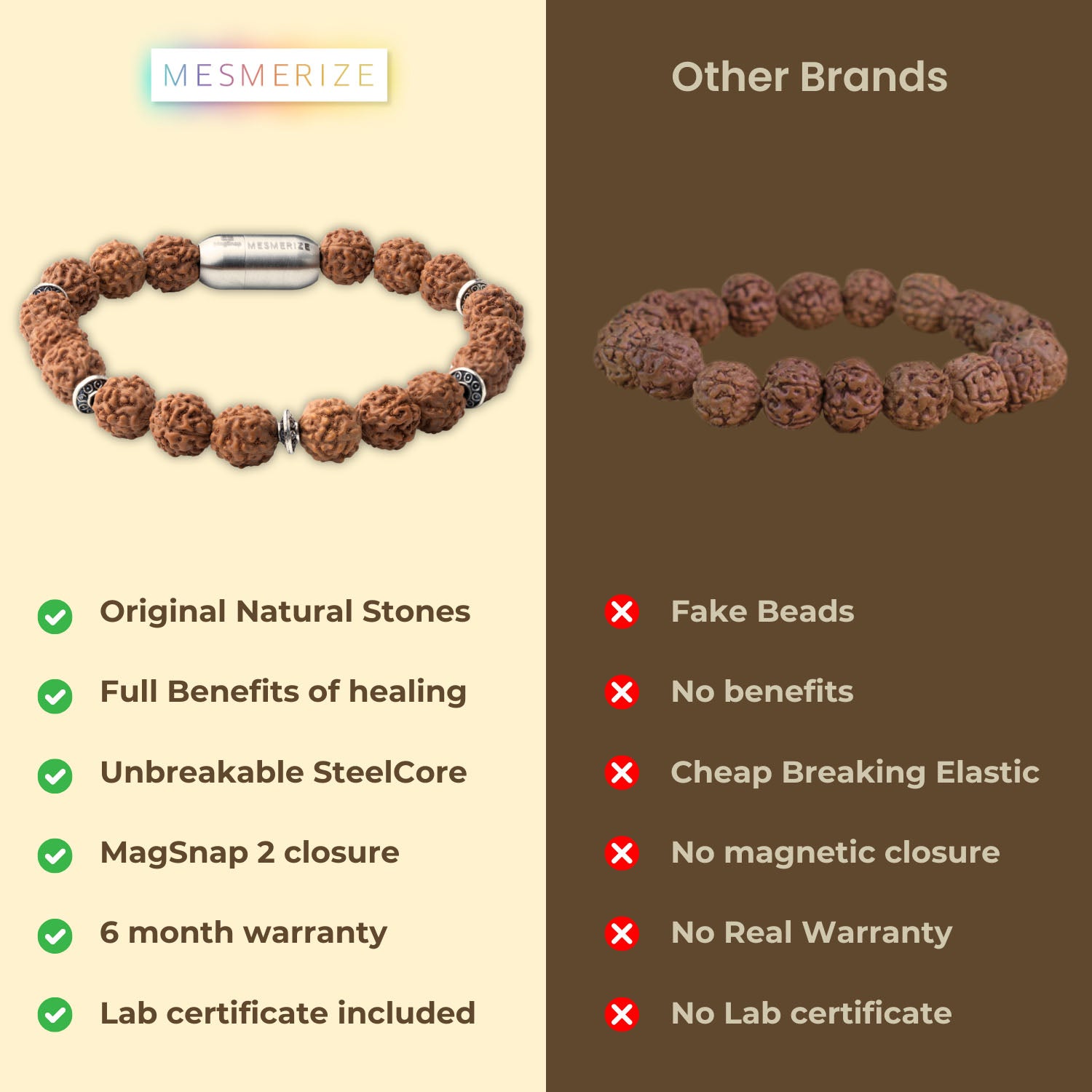 Rudraksh Natural Stone Magsnap Bracelet