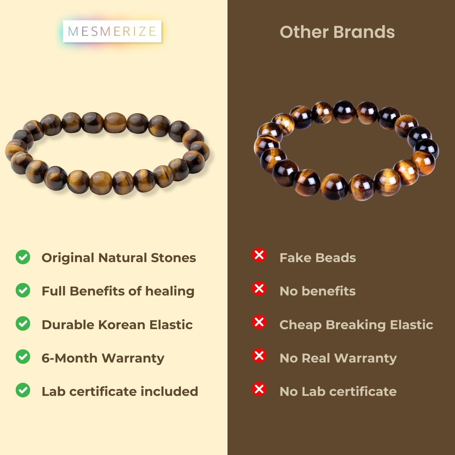 Courageous Tiger Eye Natural Stone Bracelet With Elastic