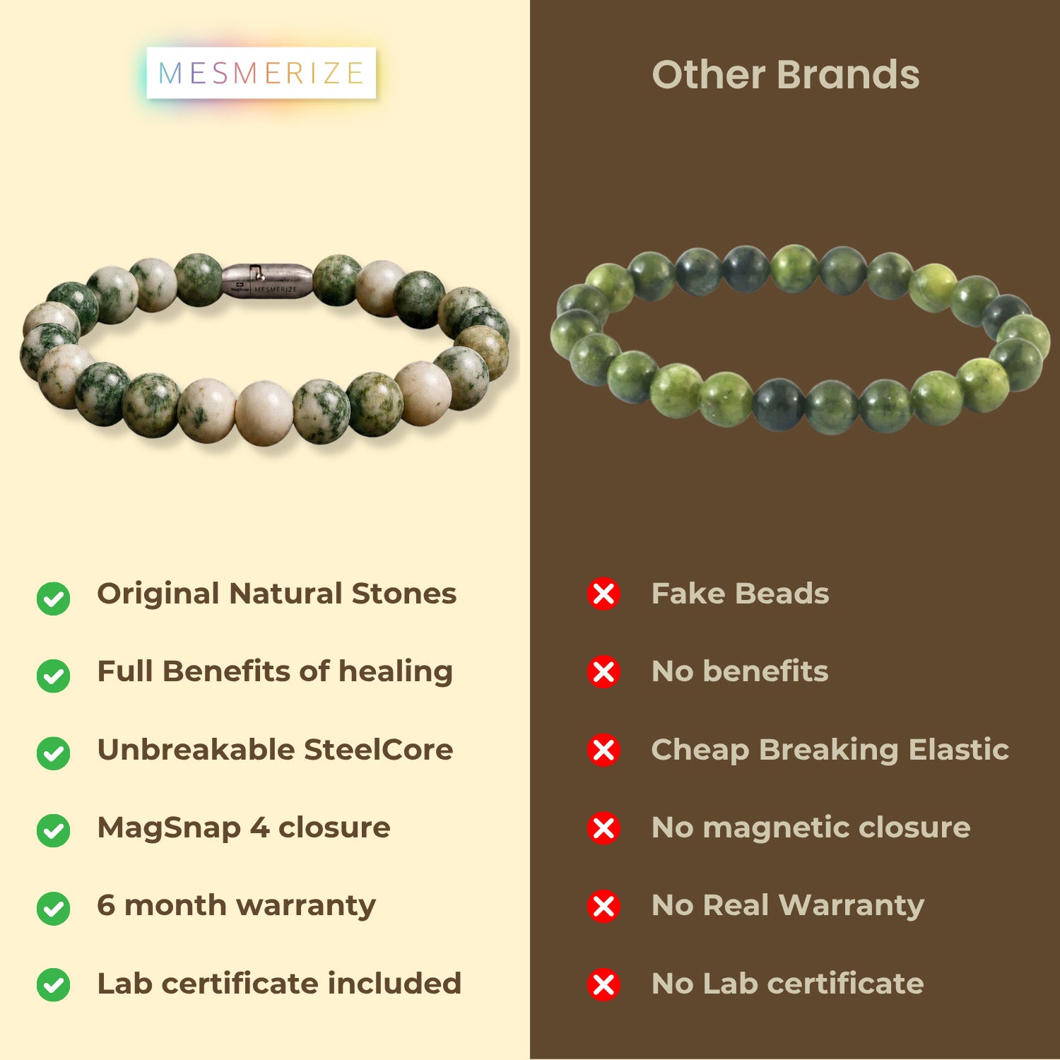 Evergreen Tree Agate(Vriksh Sulemaanee) Natural Stone Bracelet with Magsnap2