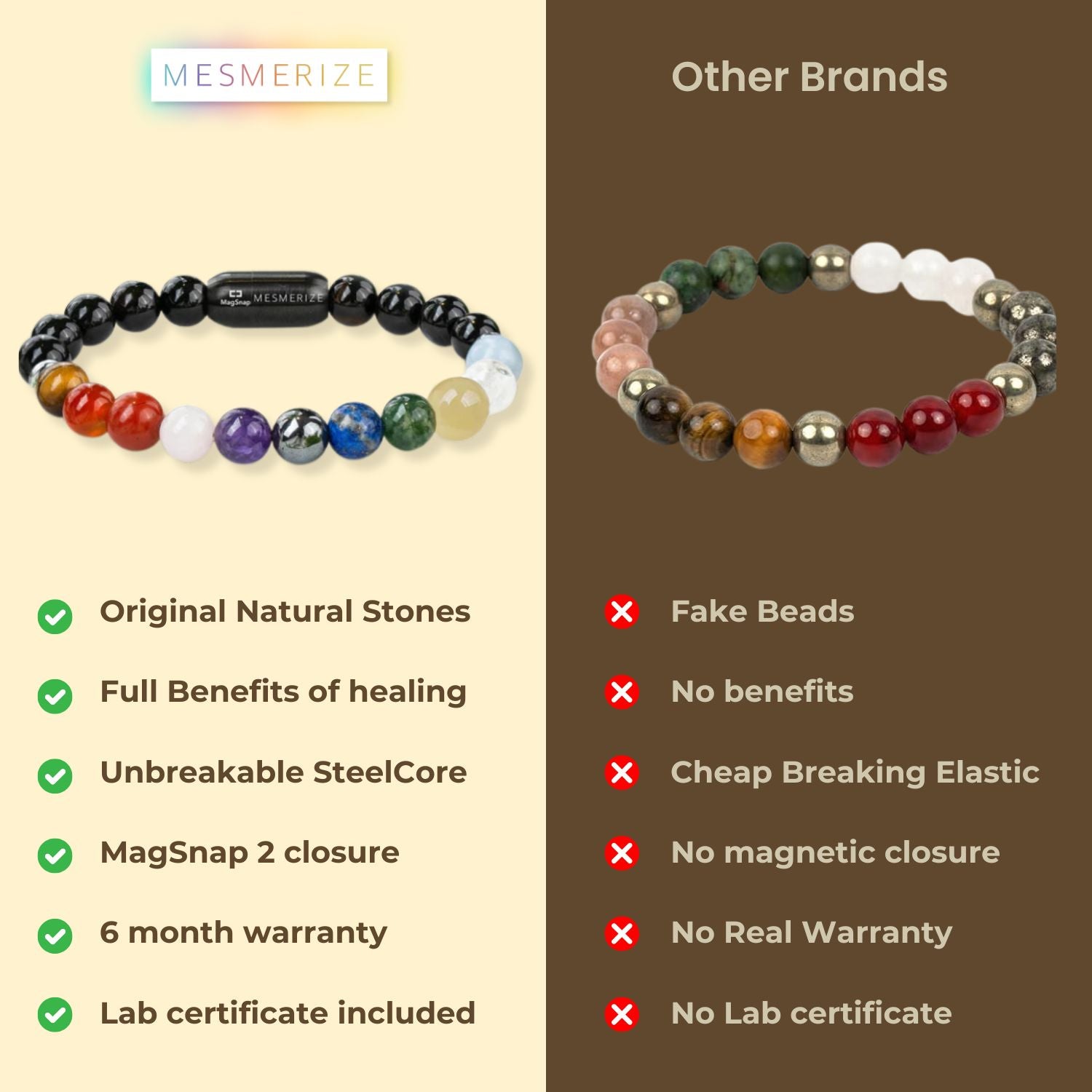 Ultimate 11 Chakra Natural Stone Bracelet with Magsnap 2