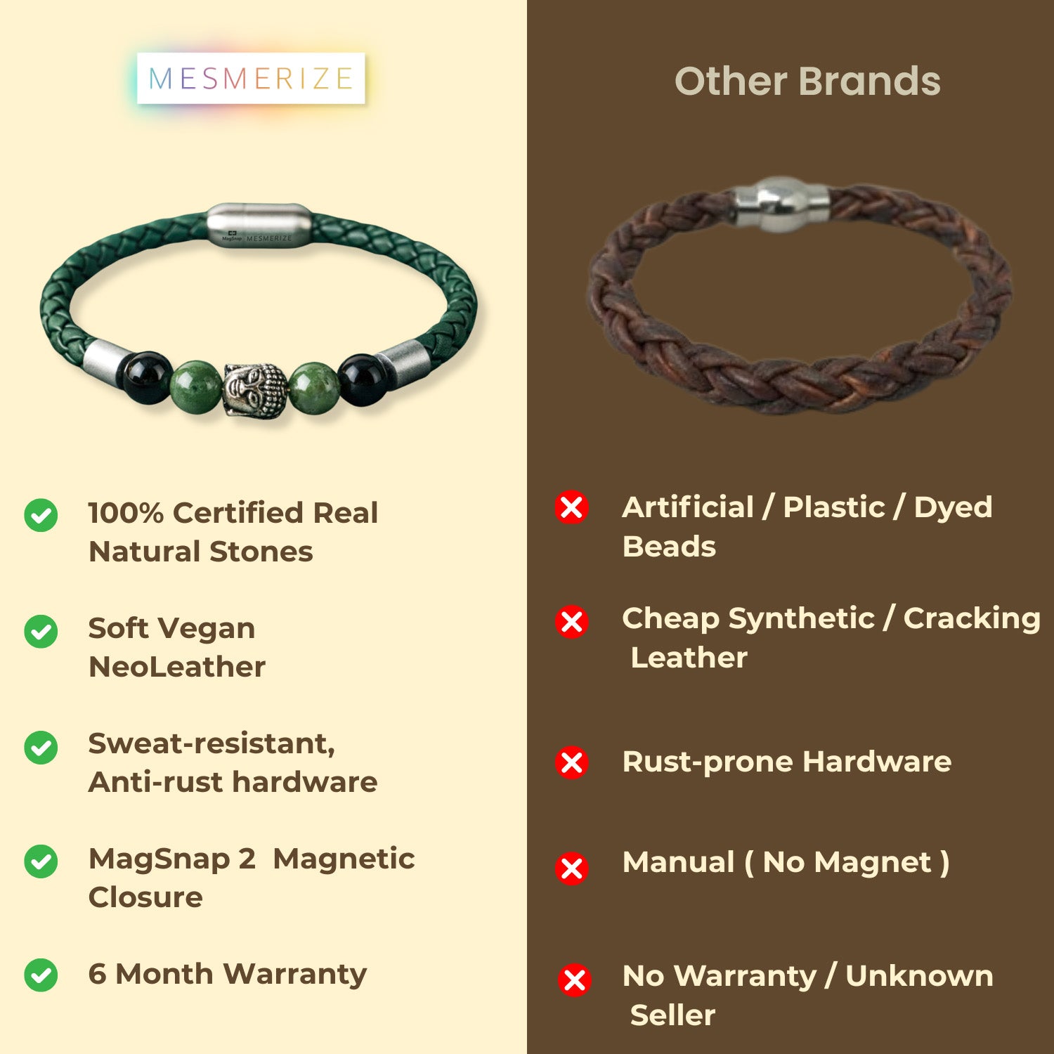 Zen Moss Agate Natural Stone NeoLeather Bracelet With MagSnap2