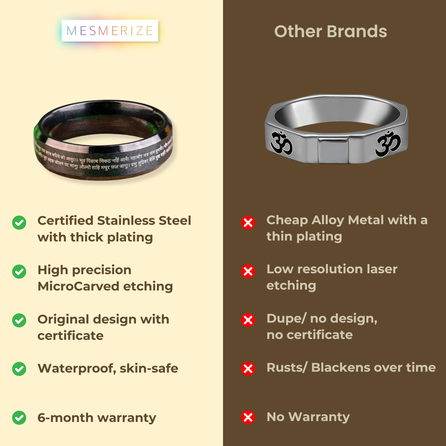 Positivity Hanuman Chalisa 9 Verse MicroCarved Beveled Ring