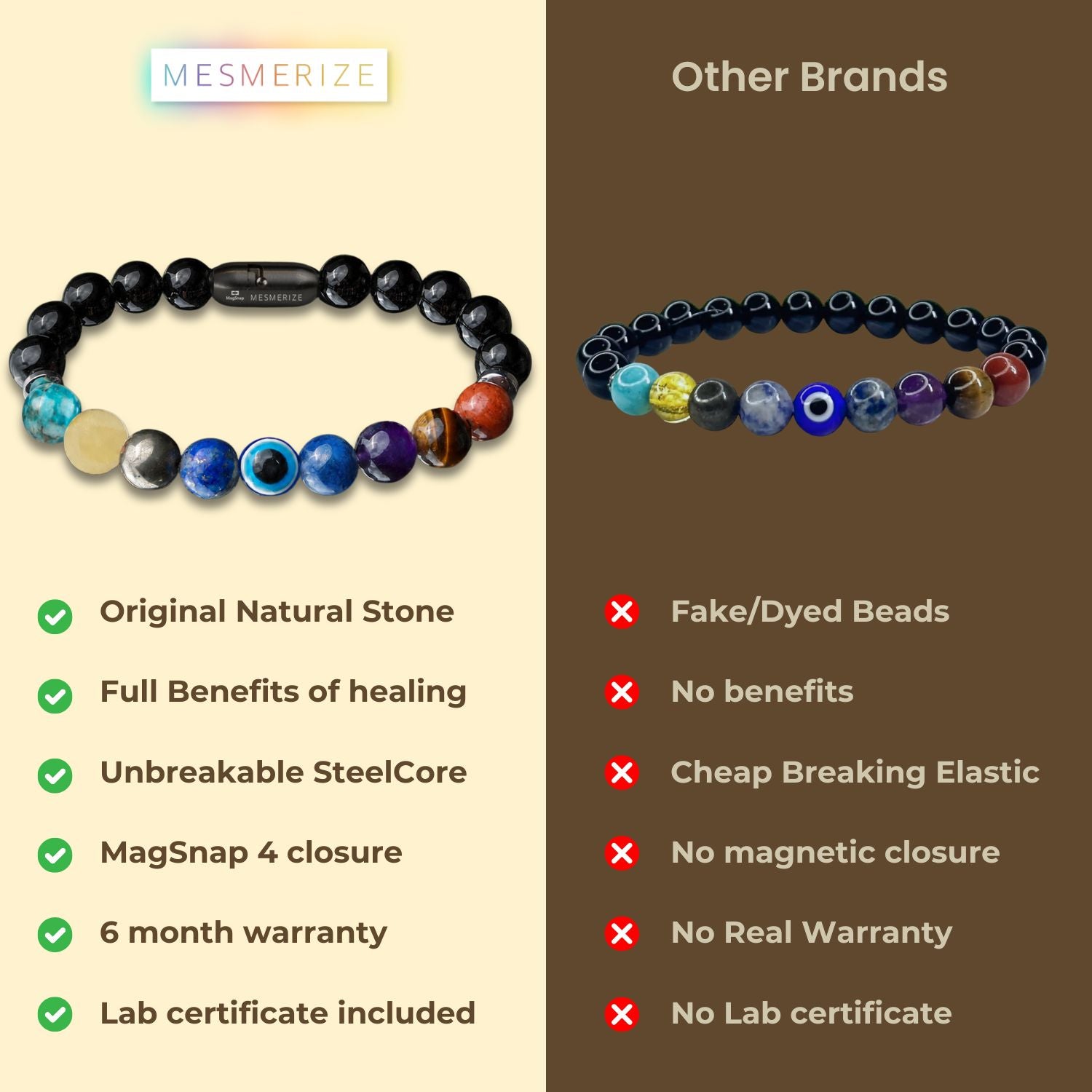 Natural Stone Jewellery Super 9 Chakra Natural Stone Bracelet with Magsnap