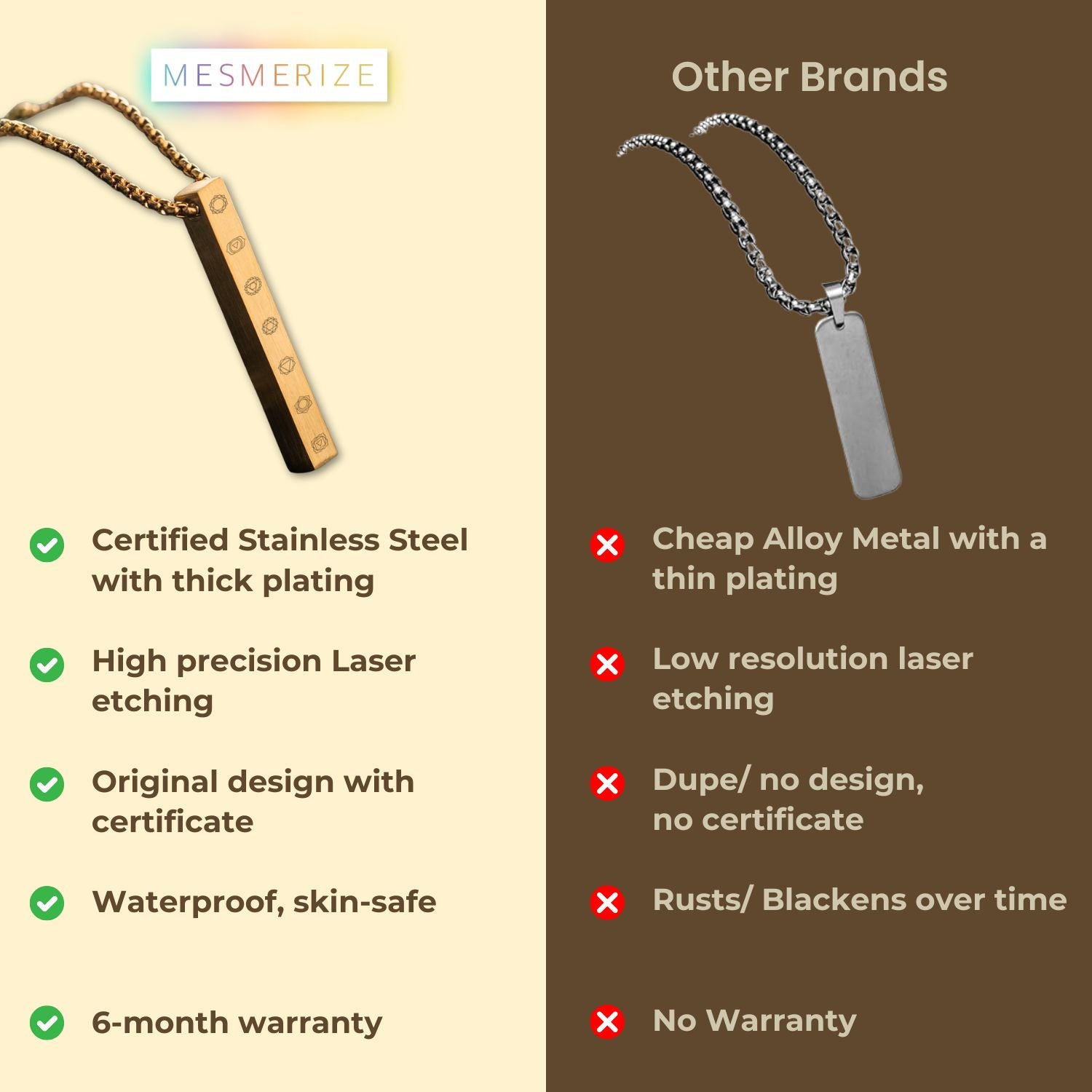 Balance 7 Chakra Silver Bar Necklace