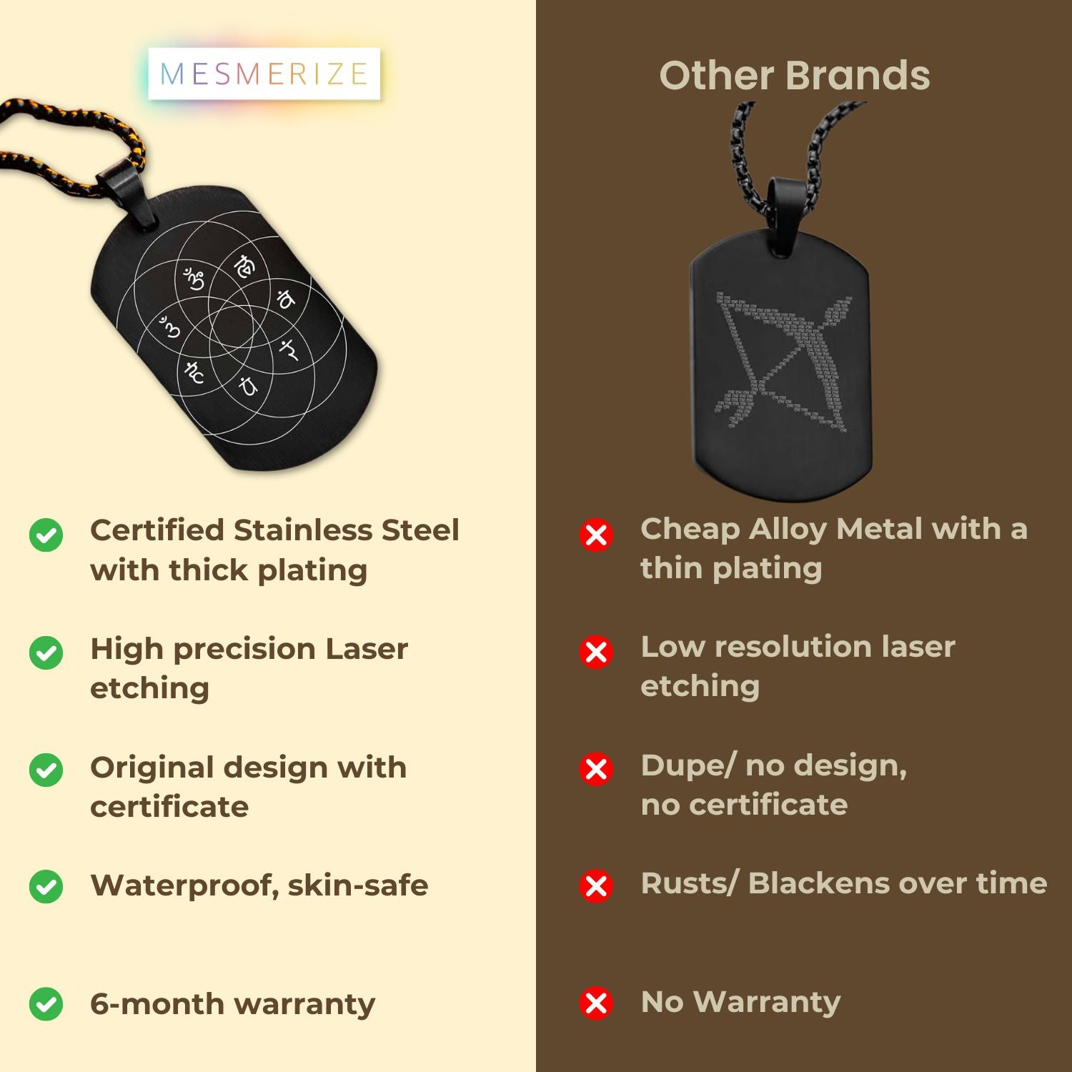 Balance 7 Chakra Tag Necklace Black