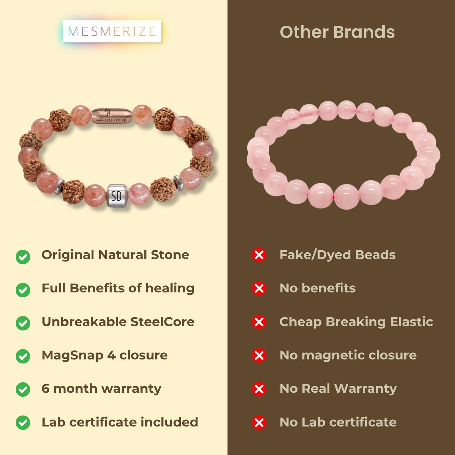 Serenity Strawberry Quartz & Rudraksh Bracelet with Magsnap2