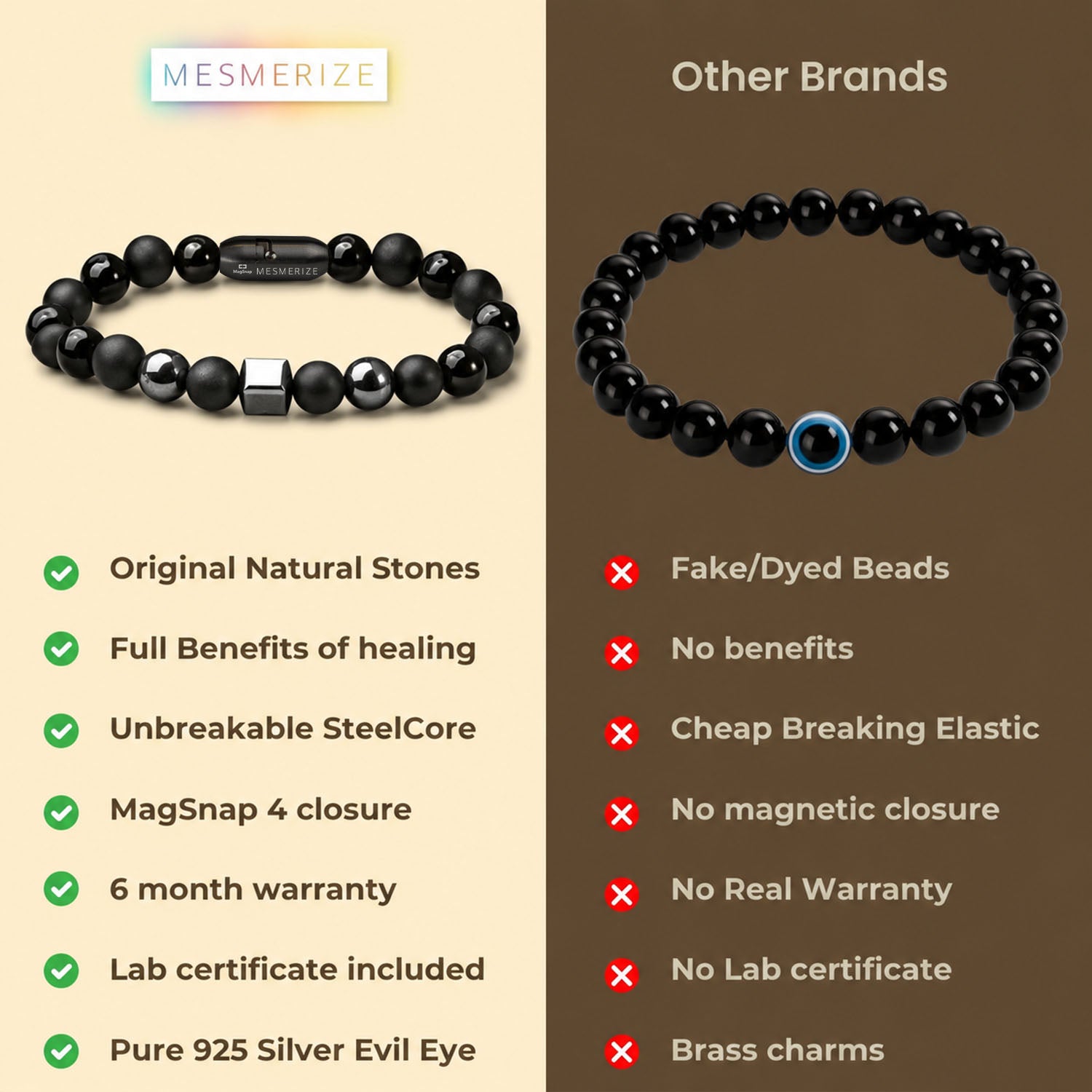 Personalised Stealth Gloss Black Bracelet With Magsnap 4
