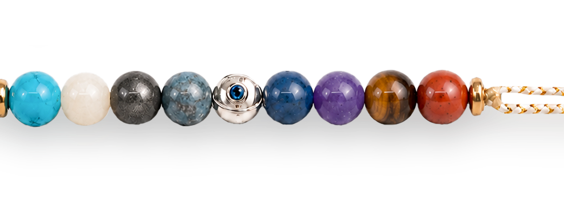 925 Sterling Silver Super 9 Chakra Natural Stone Rakhi