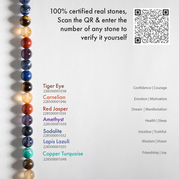 Balance 7 Chakra Natural Stone Bracelet with MagSnap For Women