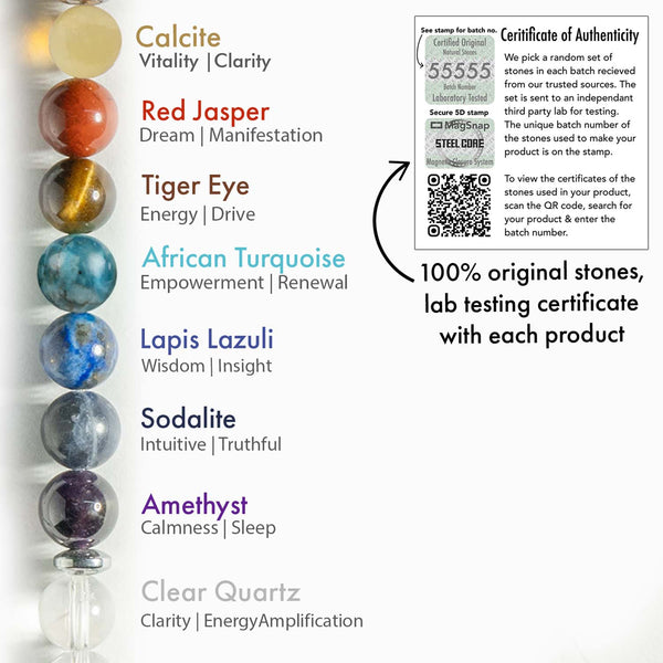 Balanced 7 Chakra Clear Quartz Natural Stone Elastic Bracelet