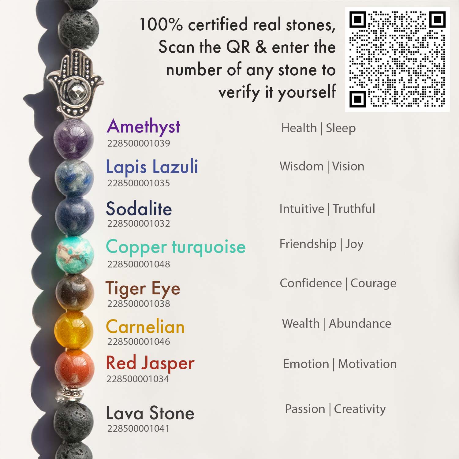 7 Chakra Bracelet with Black Lava Stone – Sedona Crystal Vortex