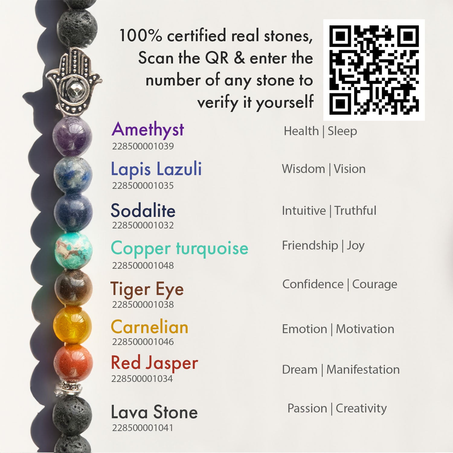 Chakra bracelet with online lava stones meaning