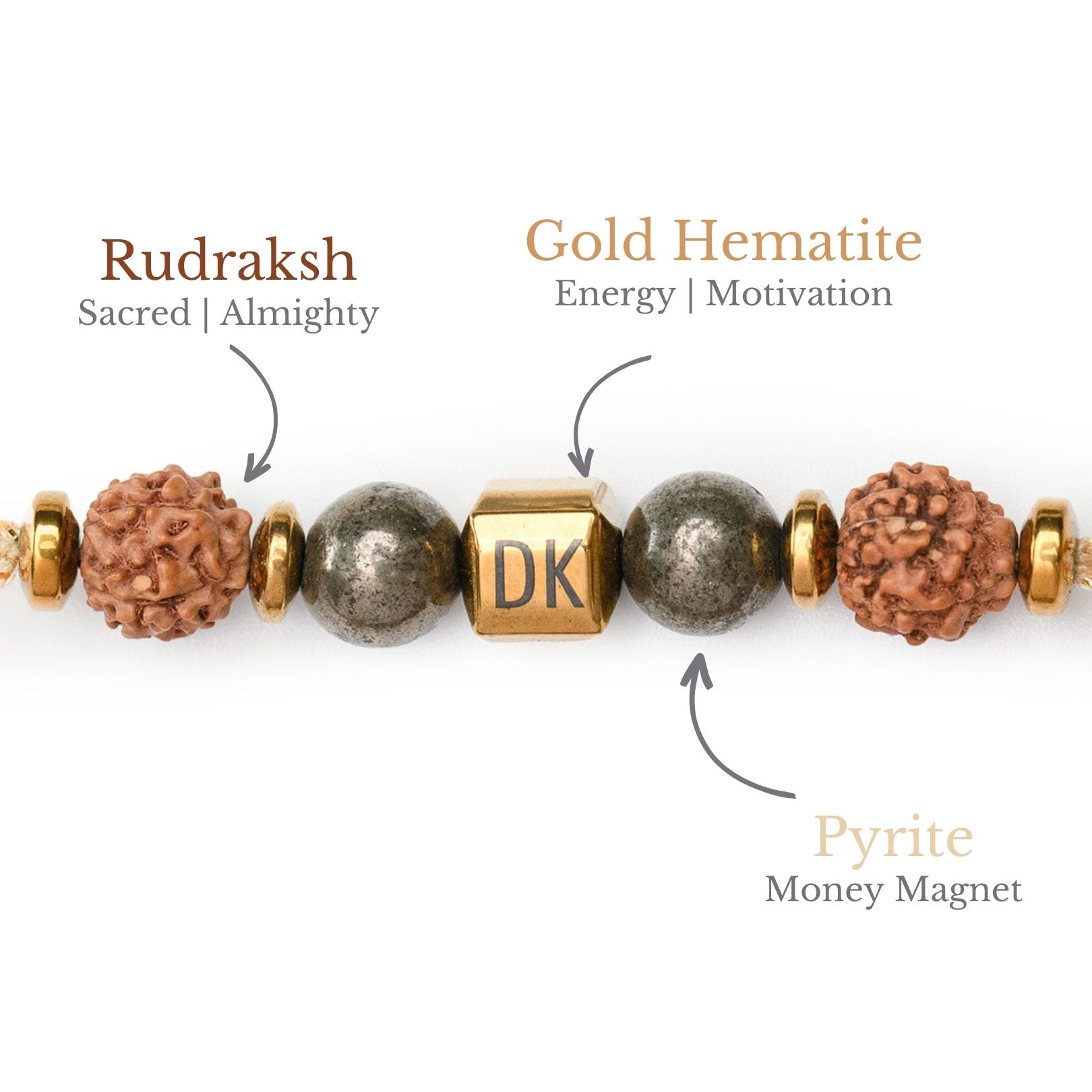 Personalised Prosperity Pyrite Rudraksh Rakhi