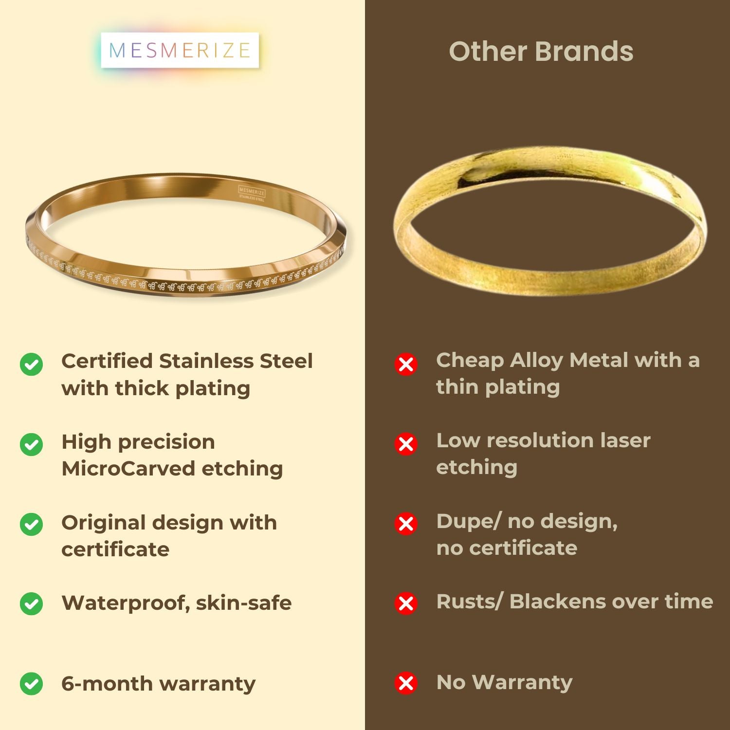 Round Flat 108 Ik Onkar Kada Black