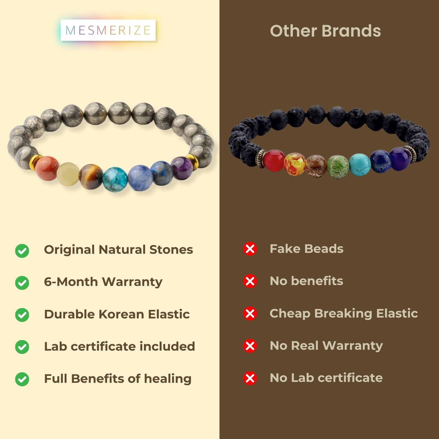 Natural Stone Jewellery Money Magnet Pyrite 7 Chakra Natural Stone Elastic Bracelet