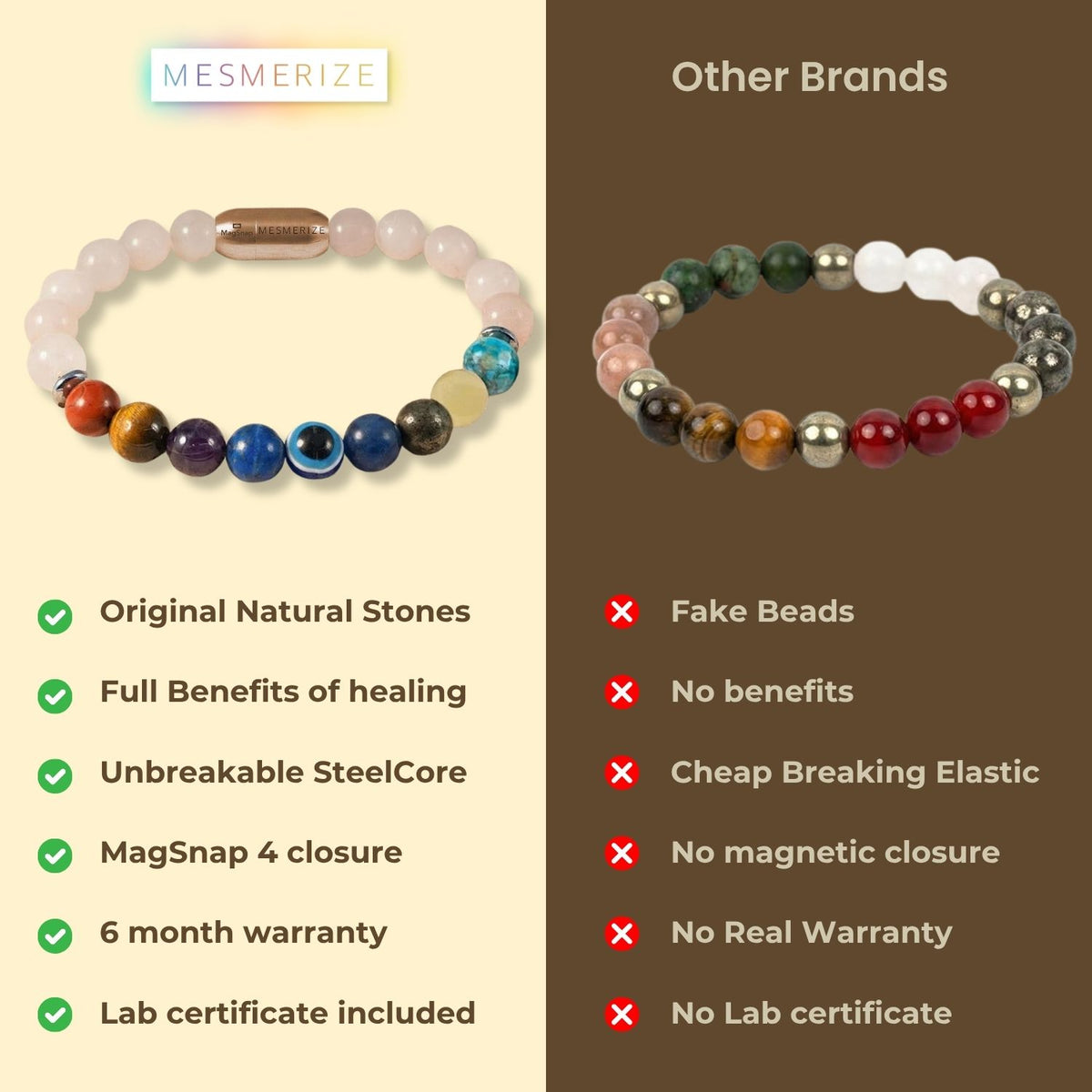 Solace Rose Quartz 9 Chakras Natural Stone Bracelet 2