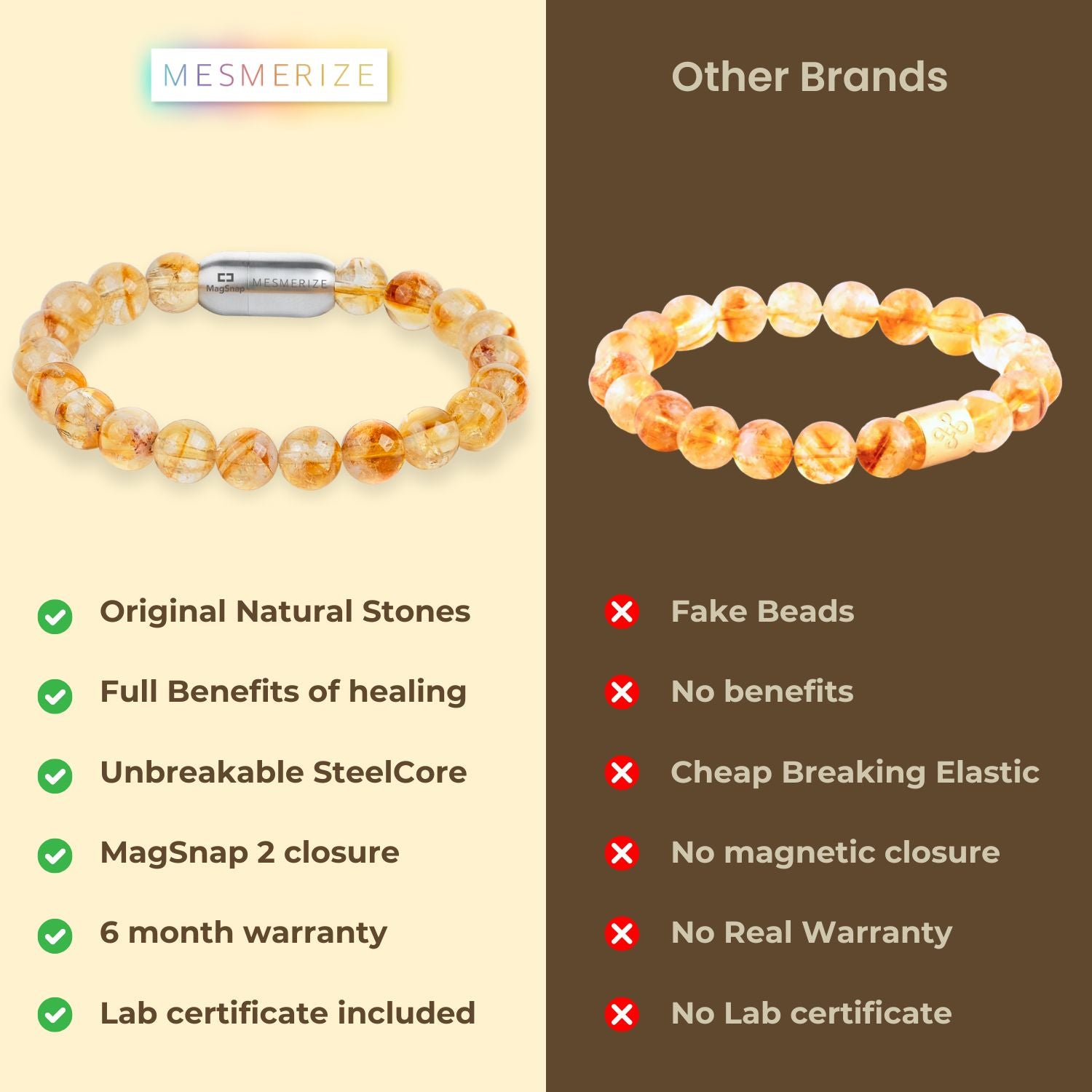 Radiant Joy Citrine Natural Stone Bracelet with MagSnap 2