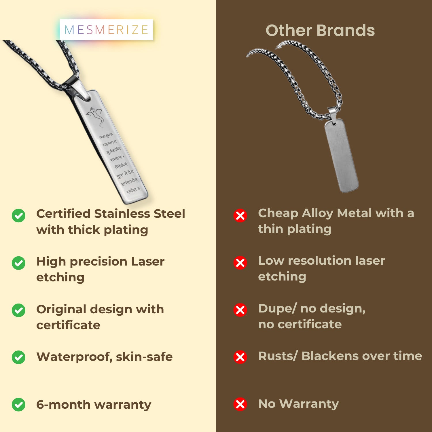 Devotional Ganpati Shloka Mini Tag Necklace Black