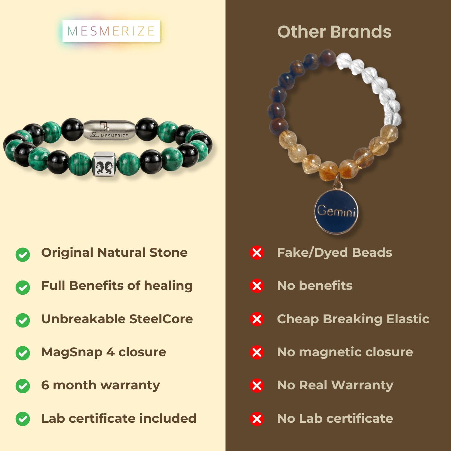 Gemini (Mithun) Zodiac Stone Bracelet with MagSnap 4 by Mesmerize