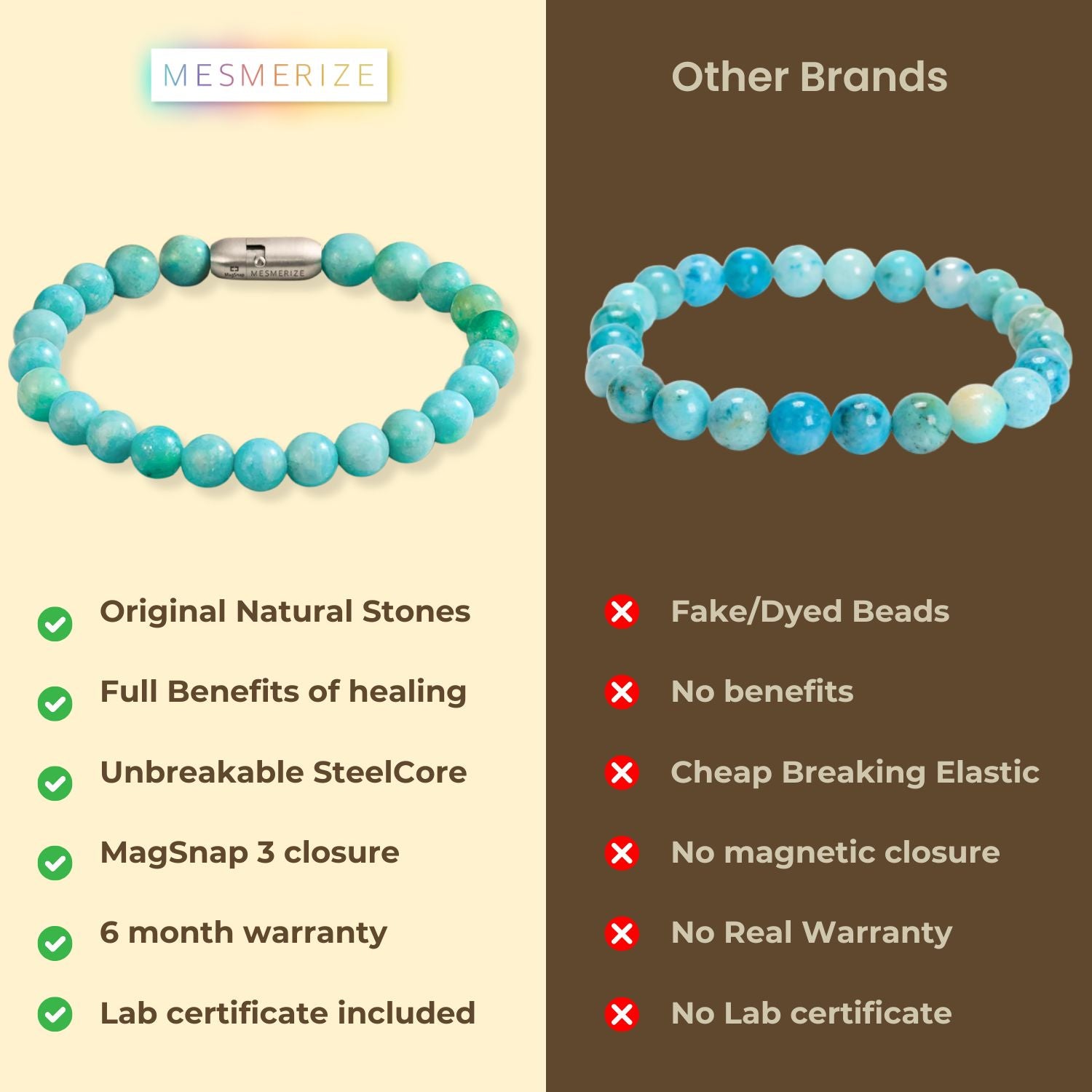 Gleaming Hemimorphite Natural Stone Bracelet With MagSnap 2