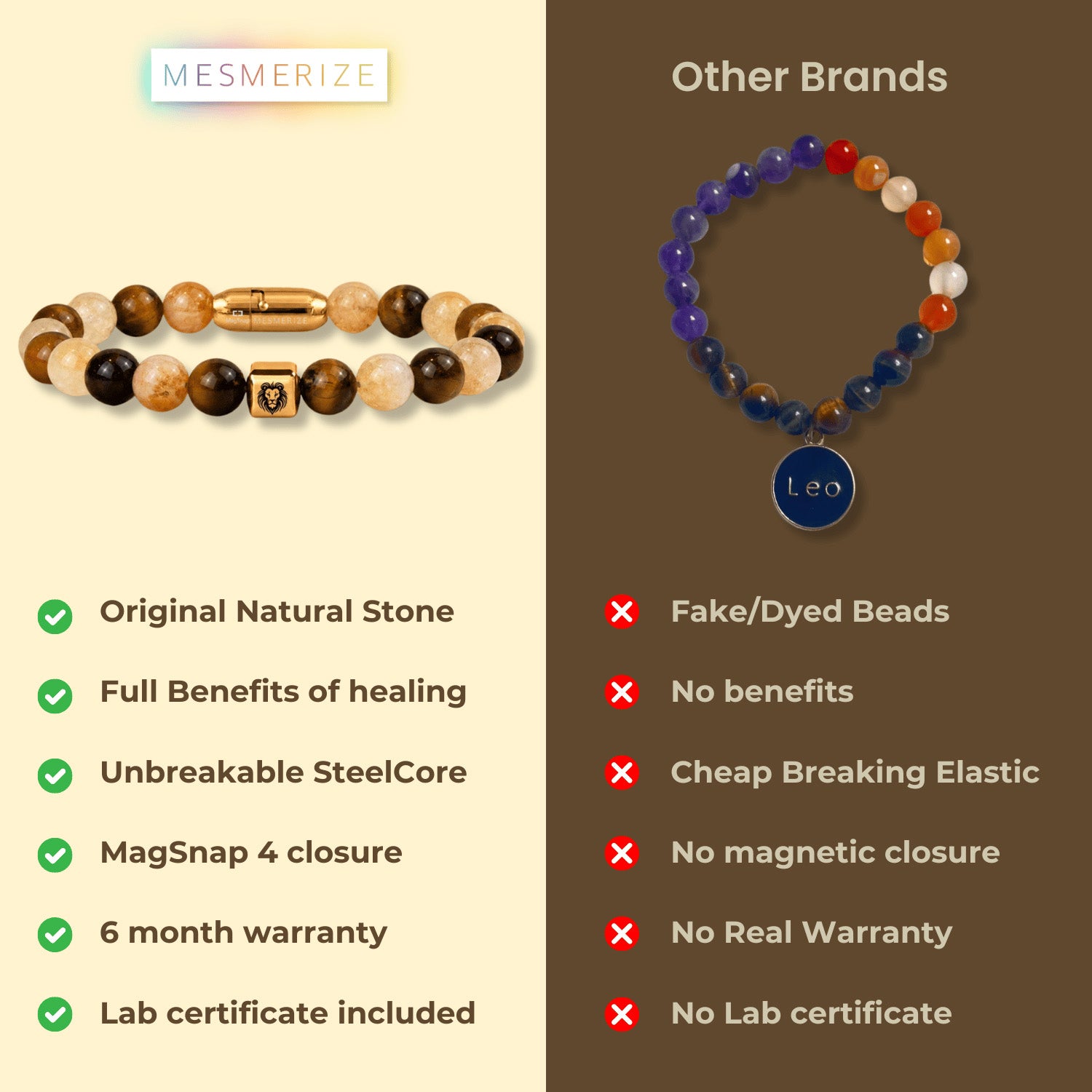 Leo (Singh) Zodiac Stone Bracelet with MagSnap 4