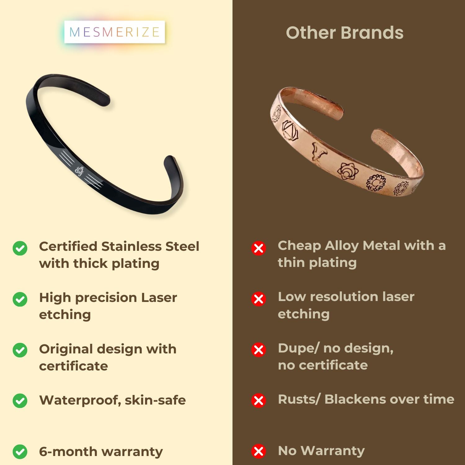 Mahakaal Gloss Cuff Adjustable Bracelet Black