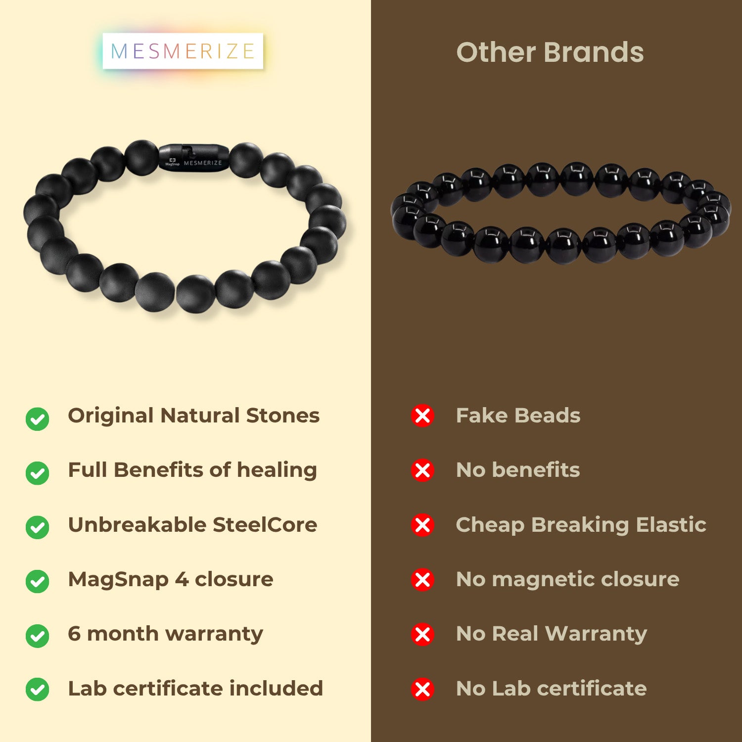 Buy Black Onyx Natural Stone Magnetic Bracelet For Men | Mesmerze