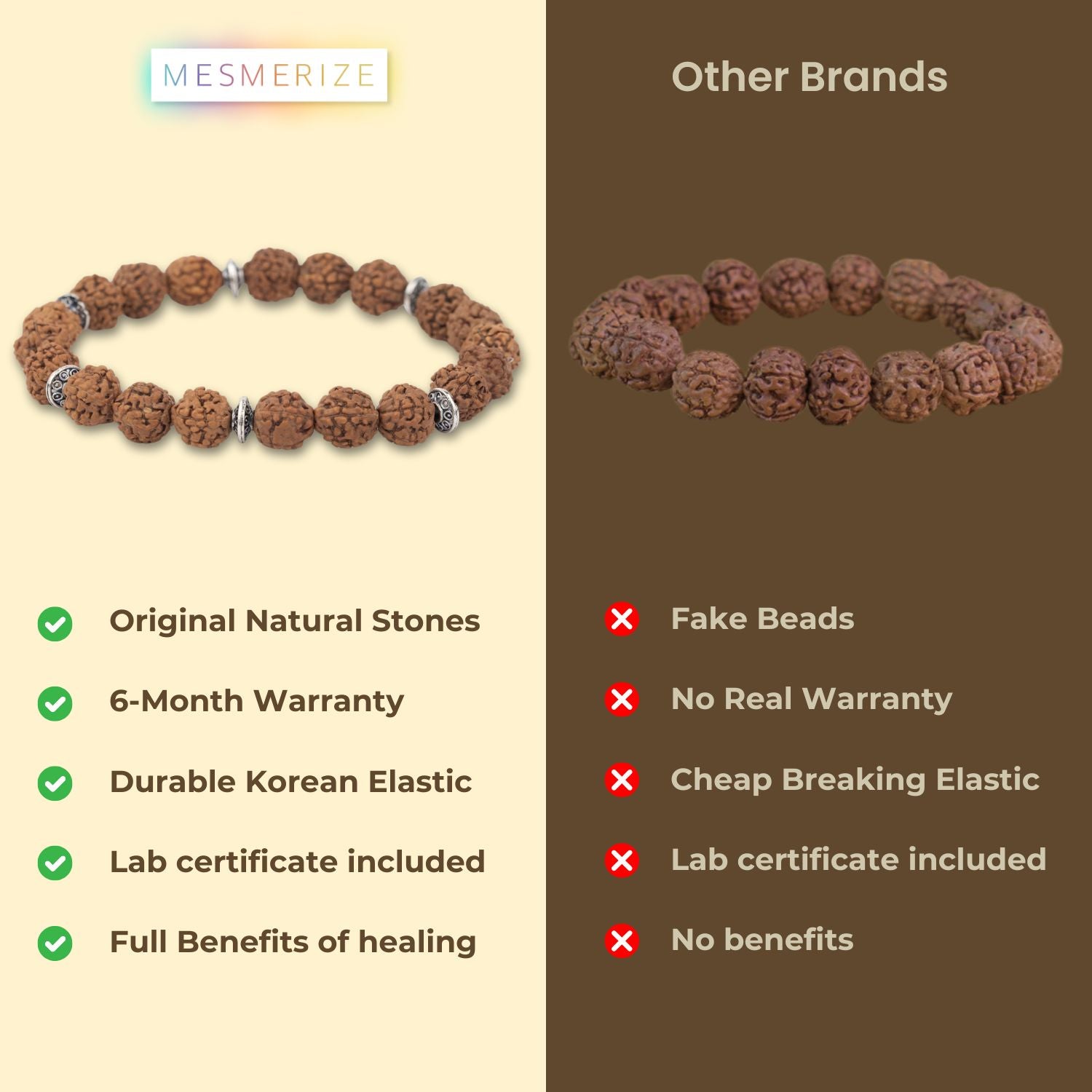 Natural Stone Jewellery Rudraksh Natural Stone Elastic Bracelet