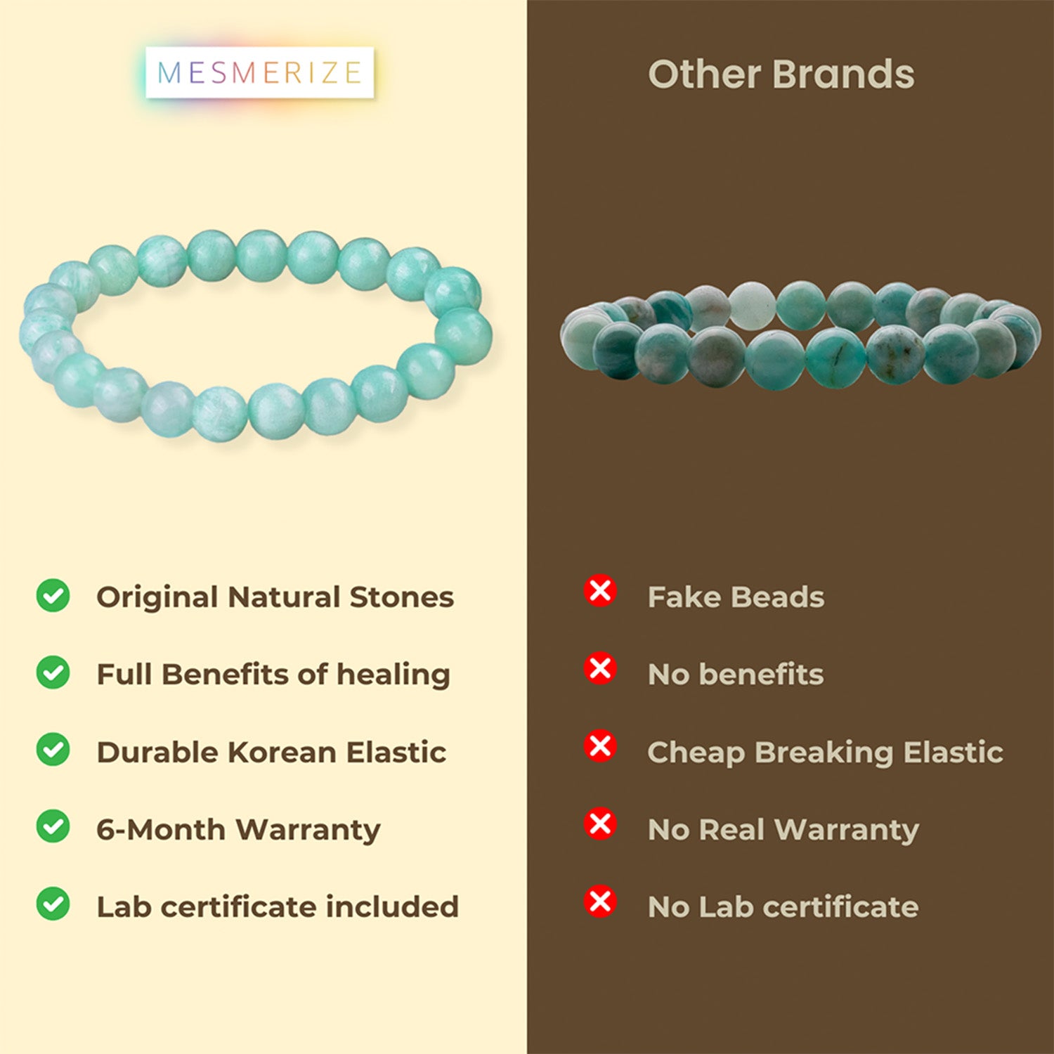Serene Amazonite Natural Stone Elastic Bracelet 