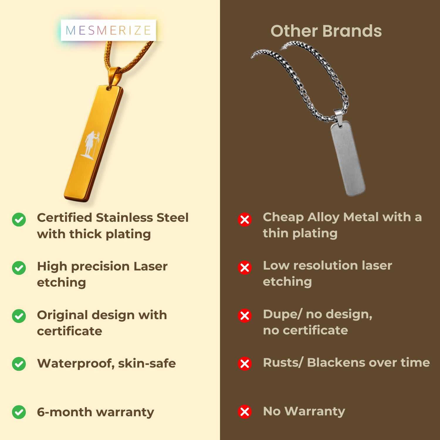 Shiv Mini Tag Necklace Gold